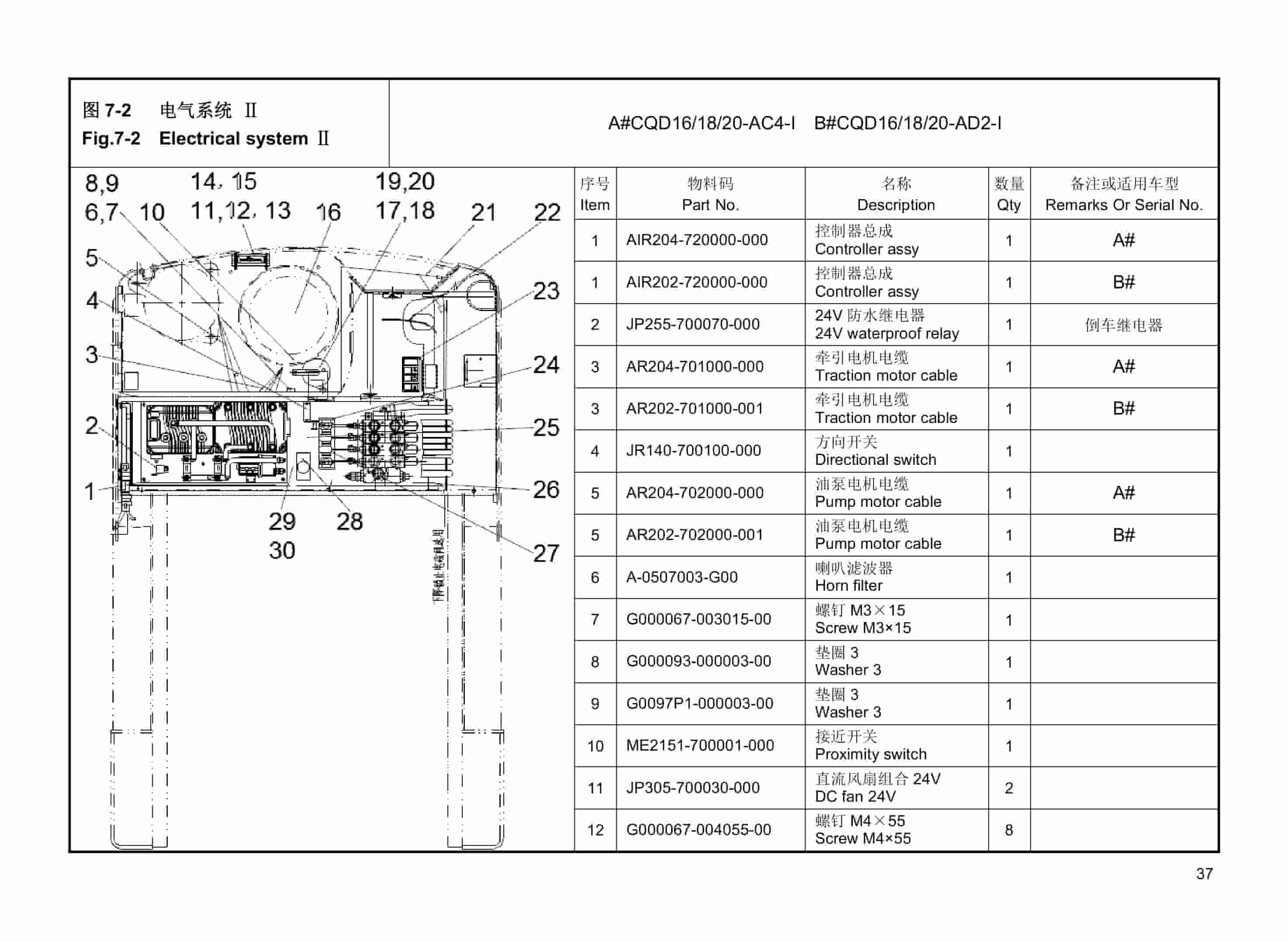 Hangcha CQD16-AC4-I to CQD20-AD2-I Parts Catalog 5 Hangcha CQD16-AC4-I to CQD20-AD2-I Parts Catalog-5