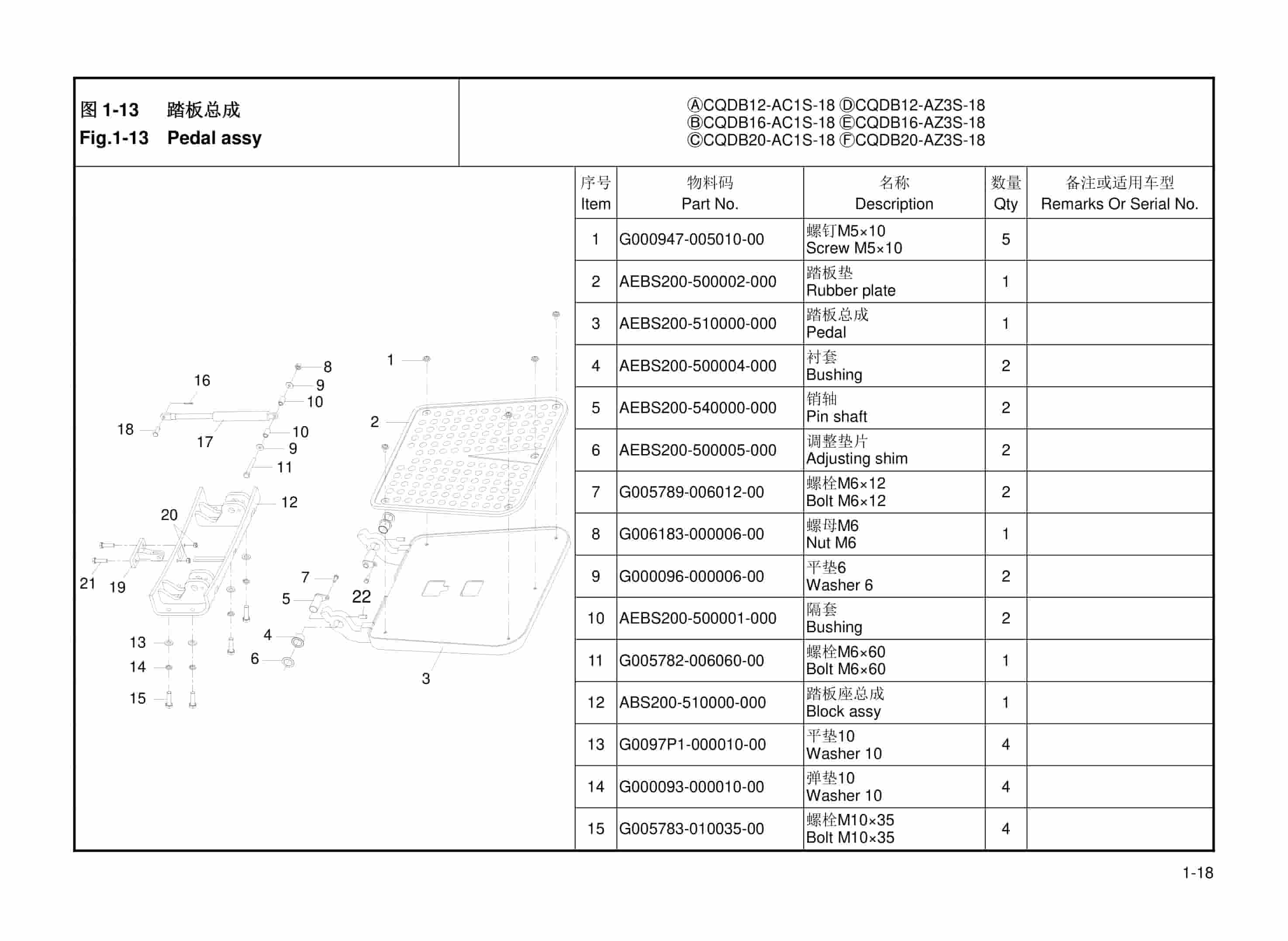 Hangcha CQDB12-AC1S-18 to CQDB20-AZ3S-18 Parts Catalog-2