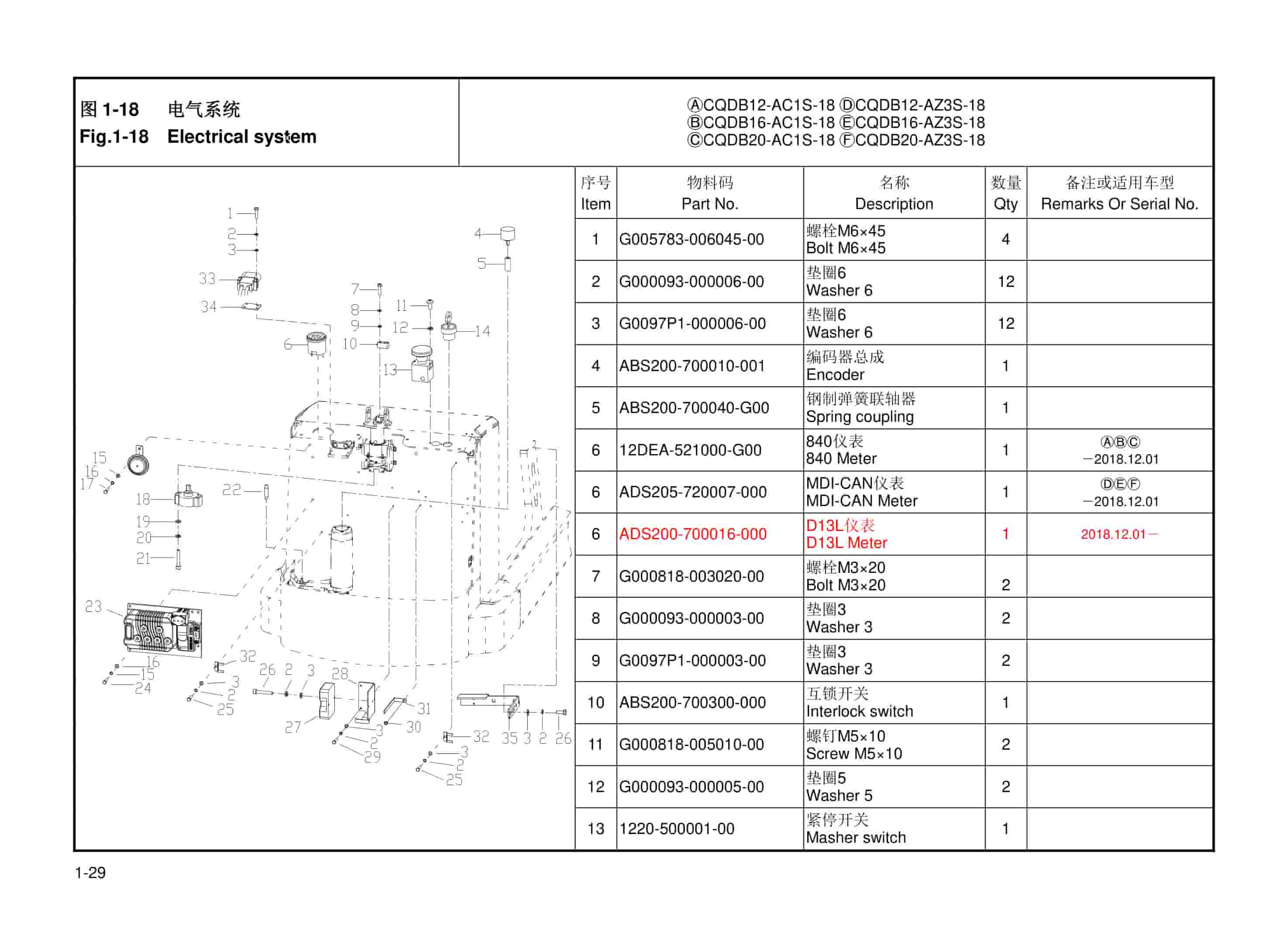 Hangcha CQDB12-AC1S-18 to CQDB20-AZ3S-18 Parts Catalog-4