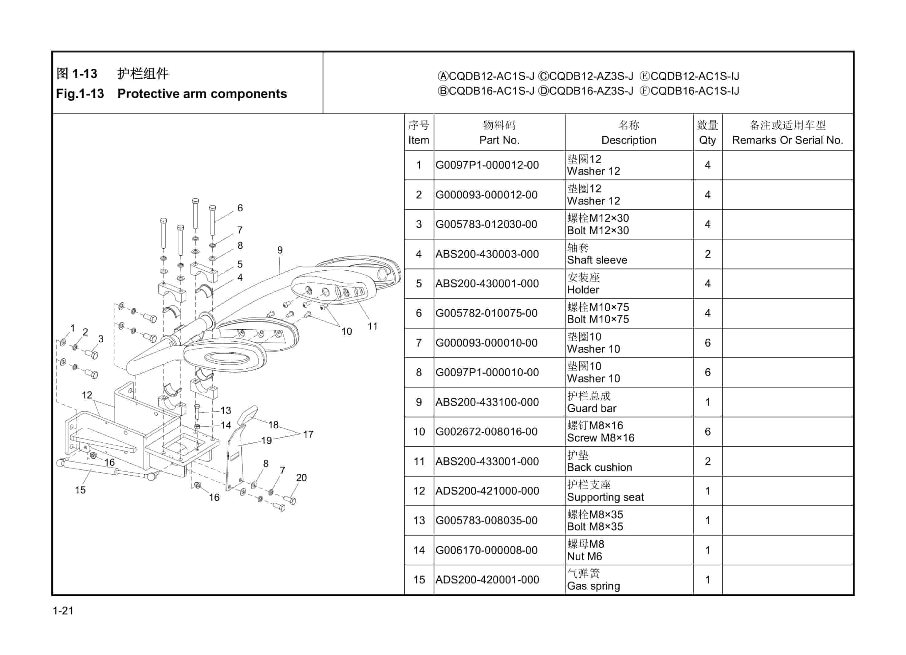 Hangcha CQDB12-AC1S-J to CQDB16-AC1S-IJ Parts Catalog-2
