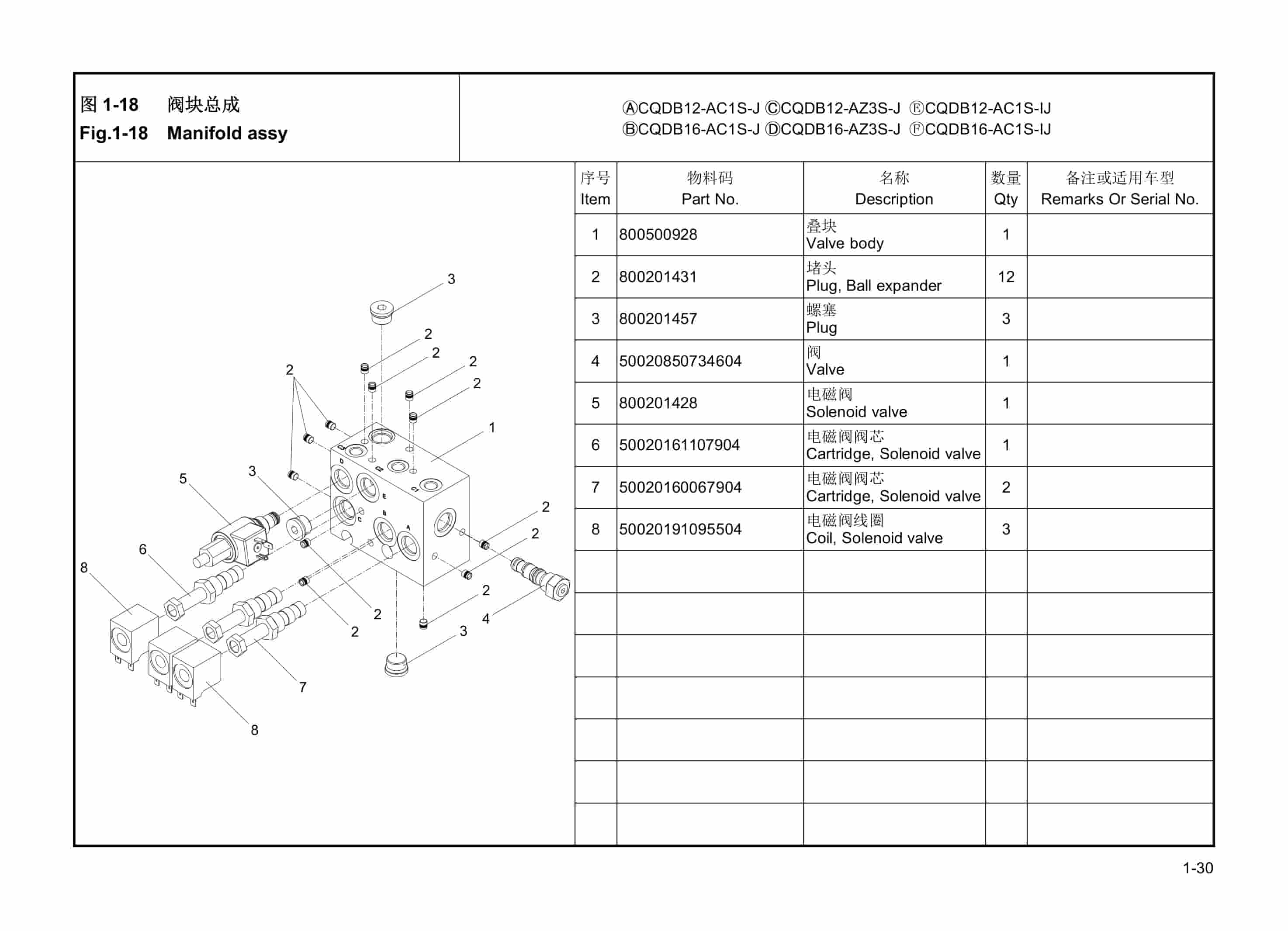 Hangcha CQDB12-AC1S-J to CQDB16-AC1S-IJ Parts Catalog-3