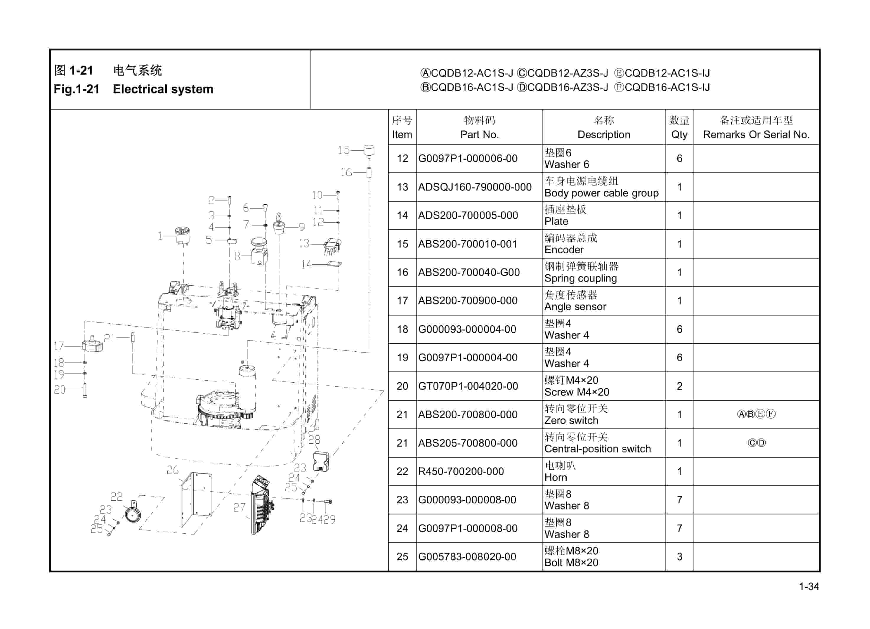 Hangcha CQDB12-AC1S-J to CQDB16-AC1S-IJ Parts Catalog-4
