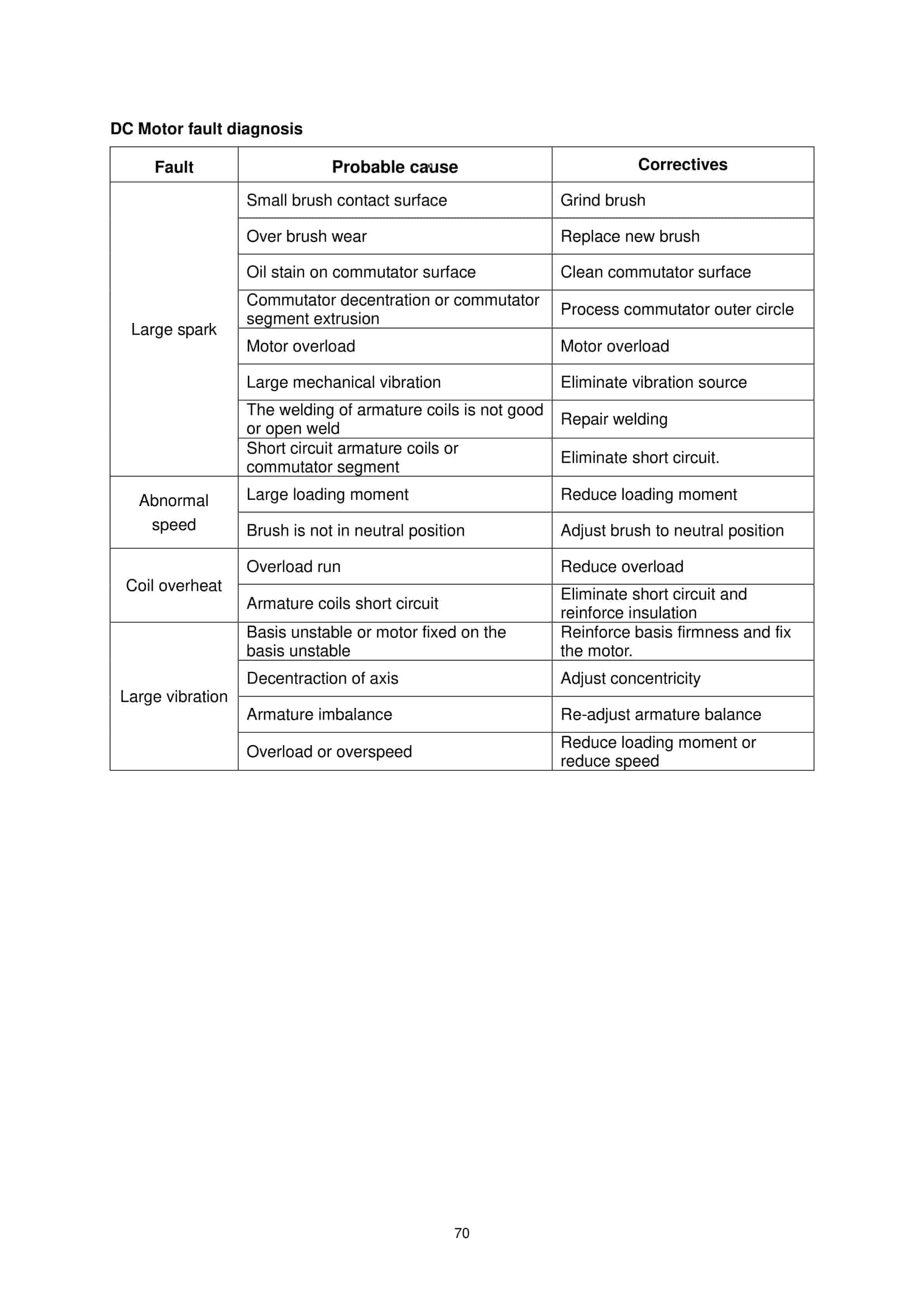 Hangcha CQDB12-AC1S-J to CQDB16-AZ3S-J Operation and Maintenance Manual-3