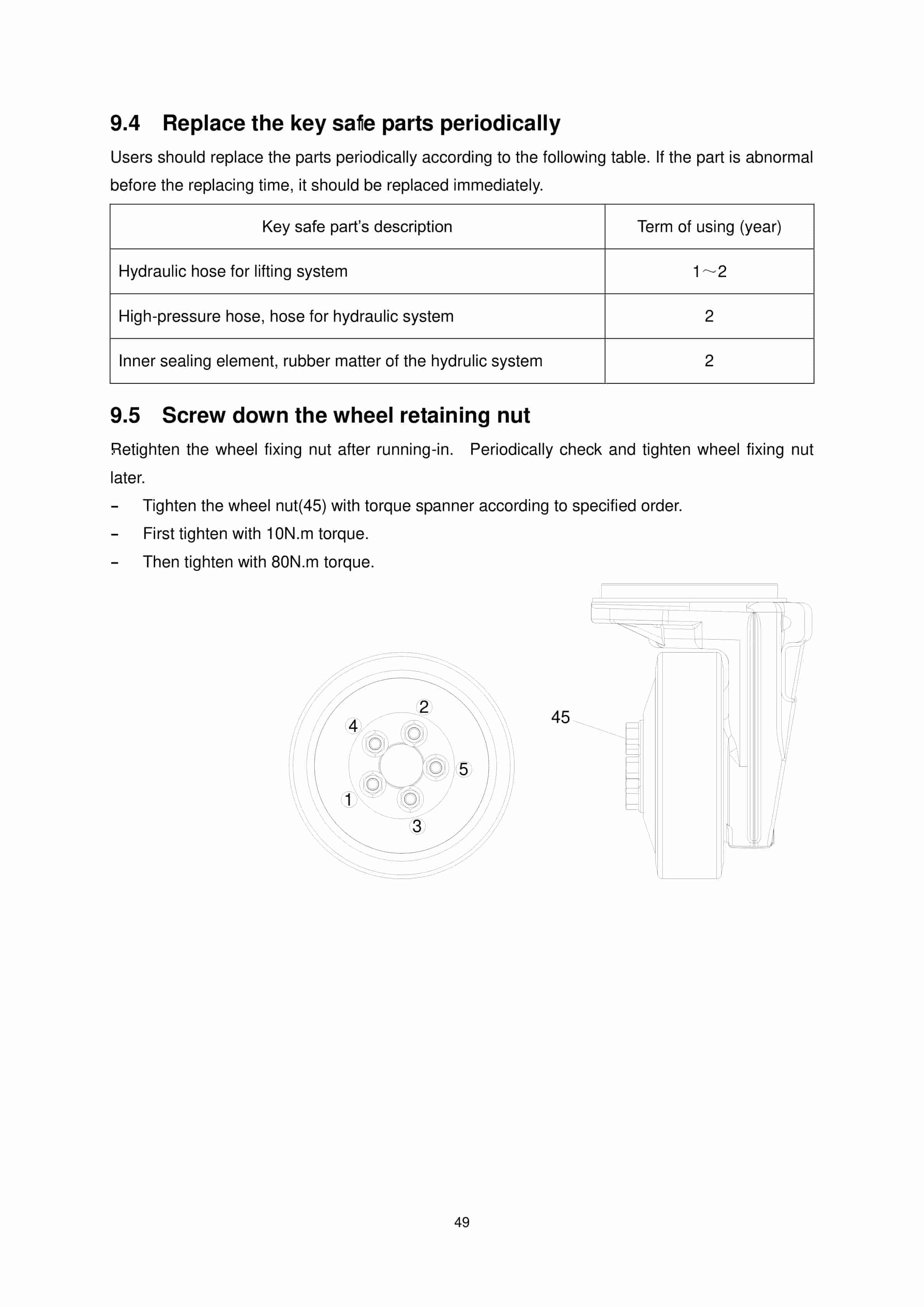 Hangcha CQDB12-AC1S to CQDB20-AZ3S Operation and Maintenance Manual-2