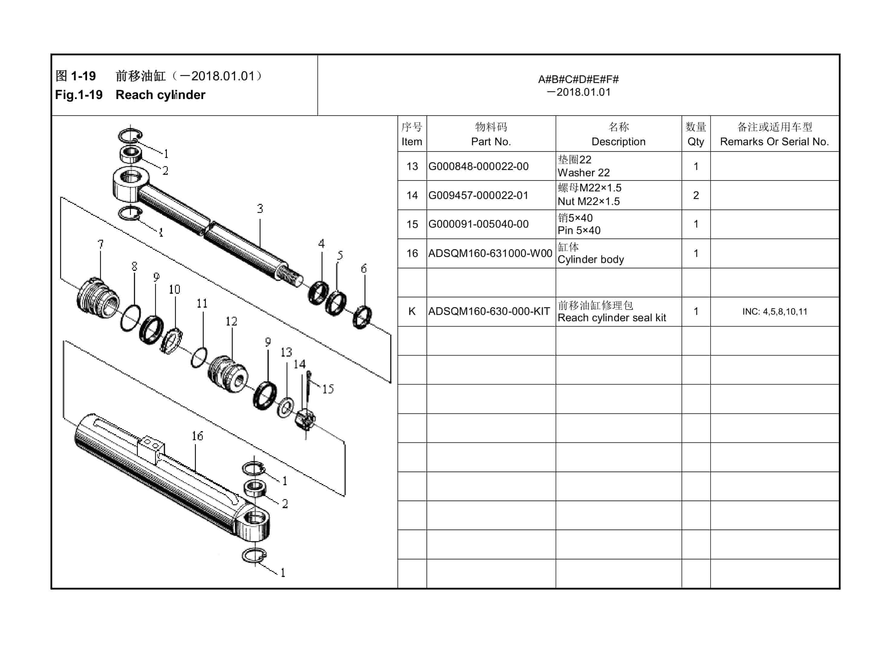 Hangcha CQDB12-AC2S to CQDB20-AZ3S-I Parts Catalog-3