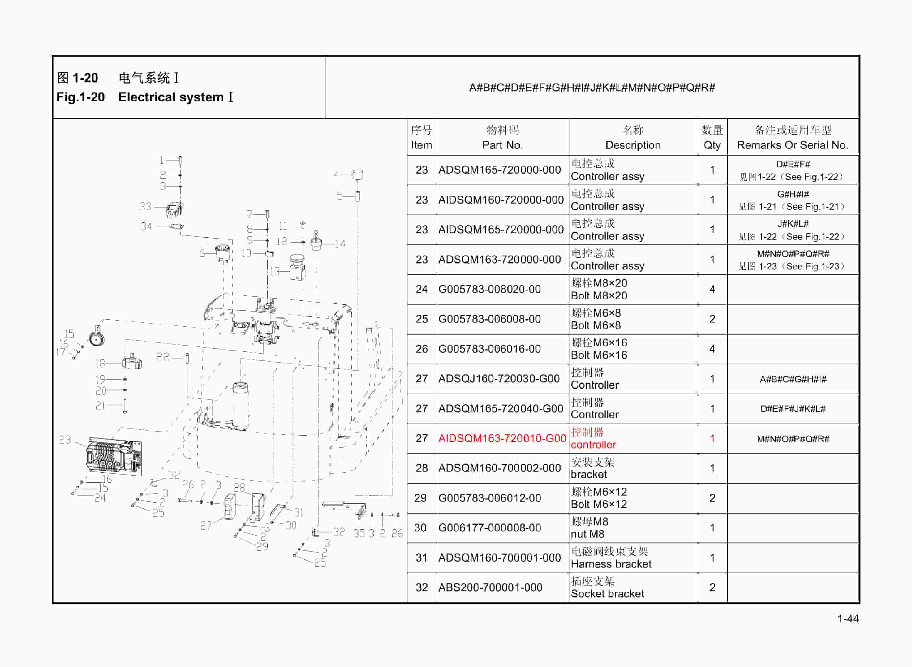 Hangcha CQDB12-AC2S to CQDB20-AZ3S-I Parts Catalog-4