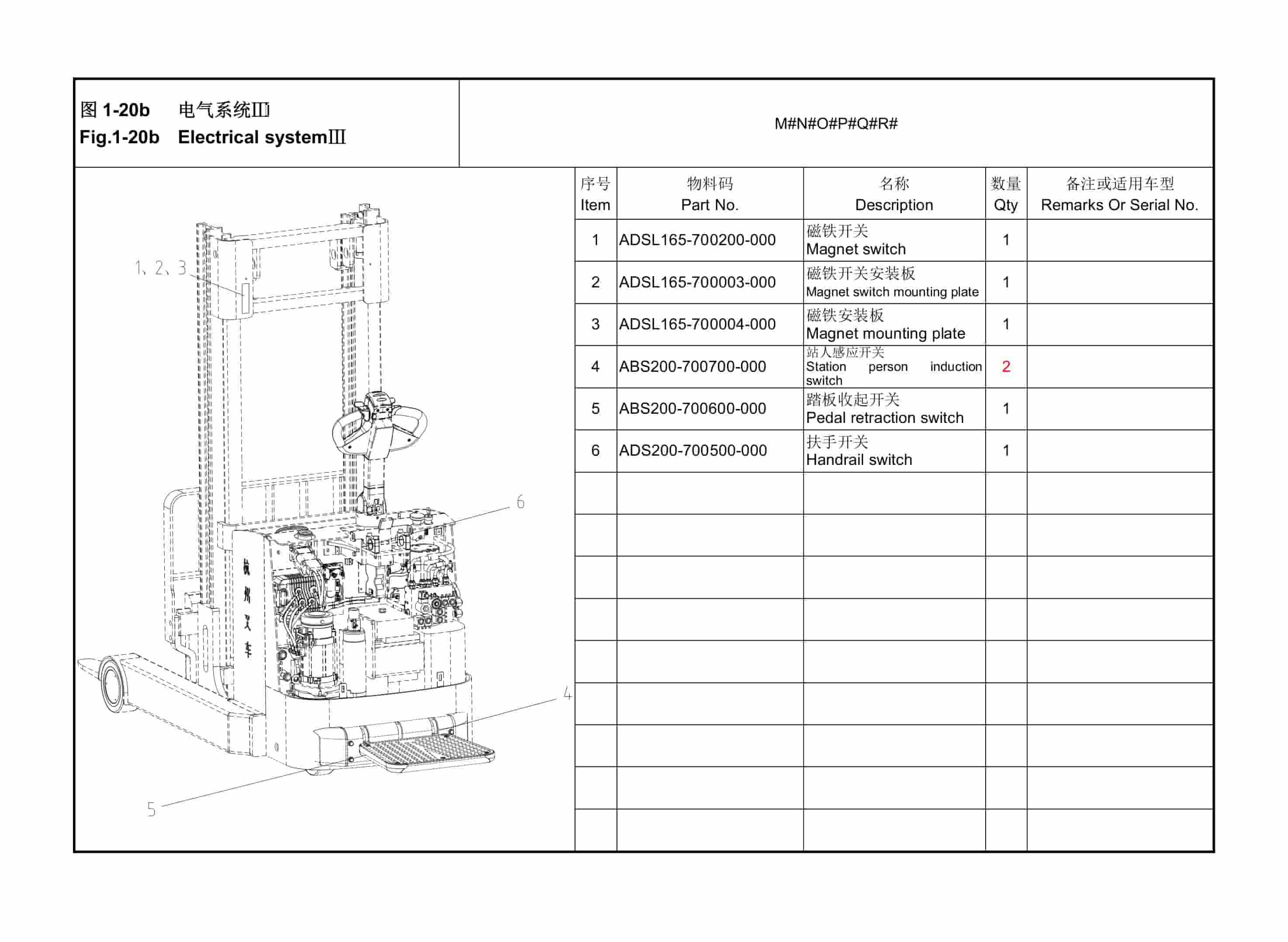 Hangcha CQDB12-AC2S to CQDB20-AZ3S-I Parts Catalog-5