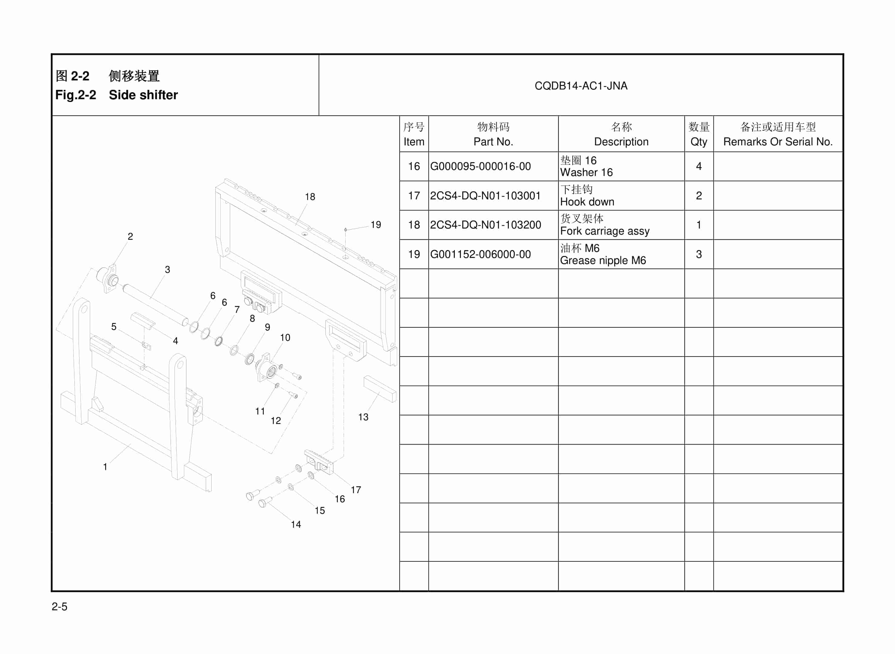Hangcha CQDB14-AC1-JNA Electric Walike Reach Stacker Parts Catalog-5
