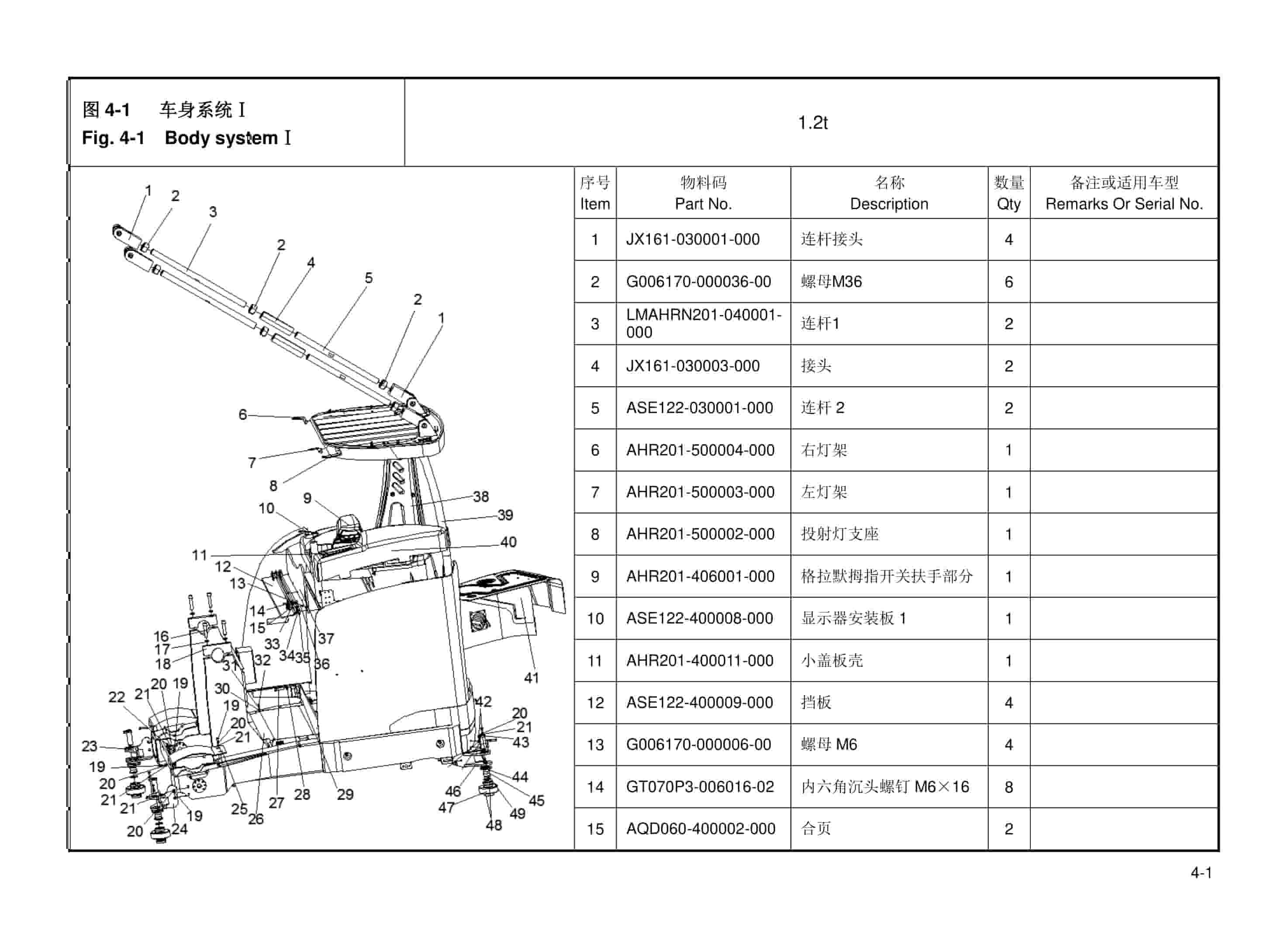 Hangcha CSD10-AED2, CSD12-AED2 Parts Catalog-2