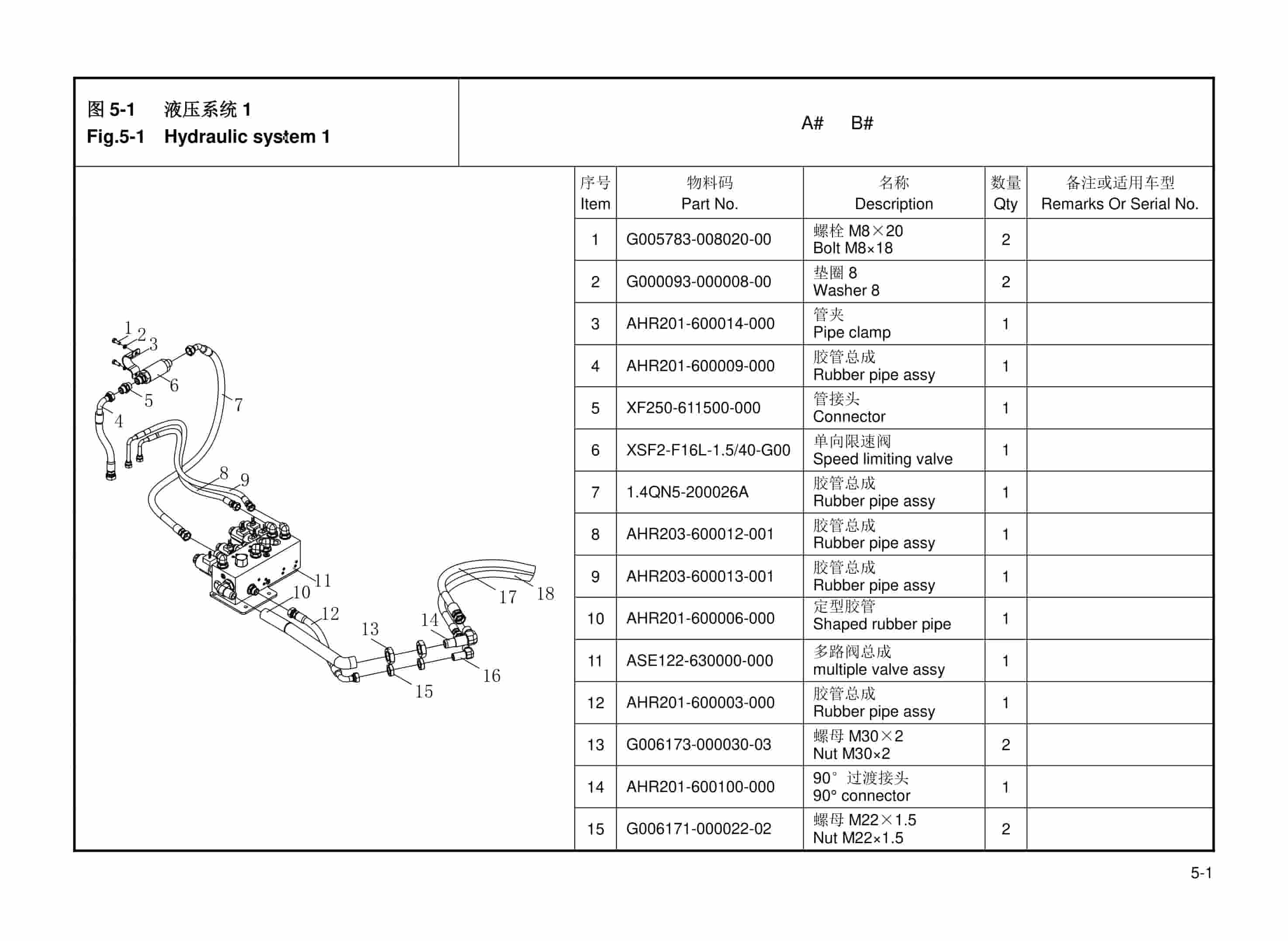 Hangcha CSD10-AED2, CSD12-AED2 Parts Catalog-4