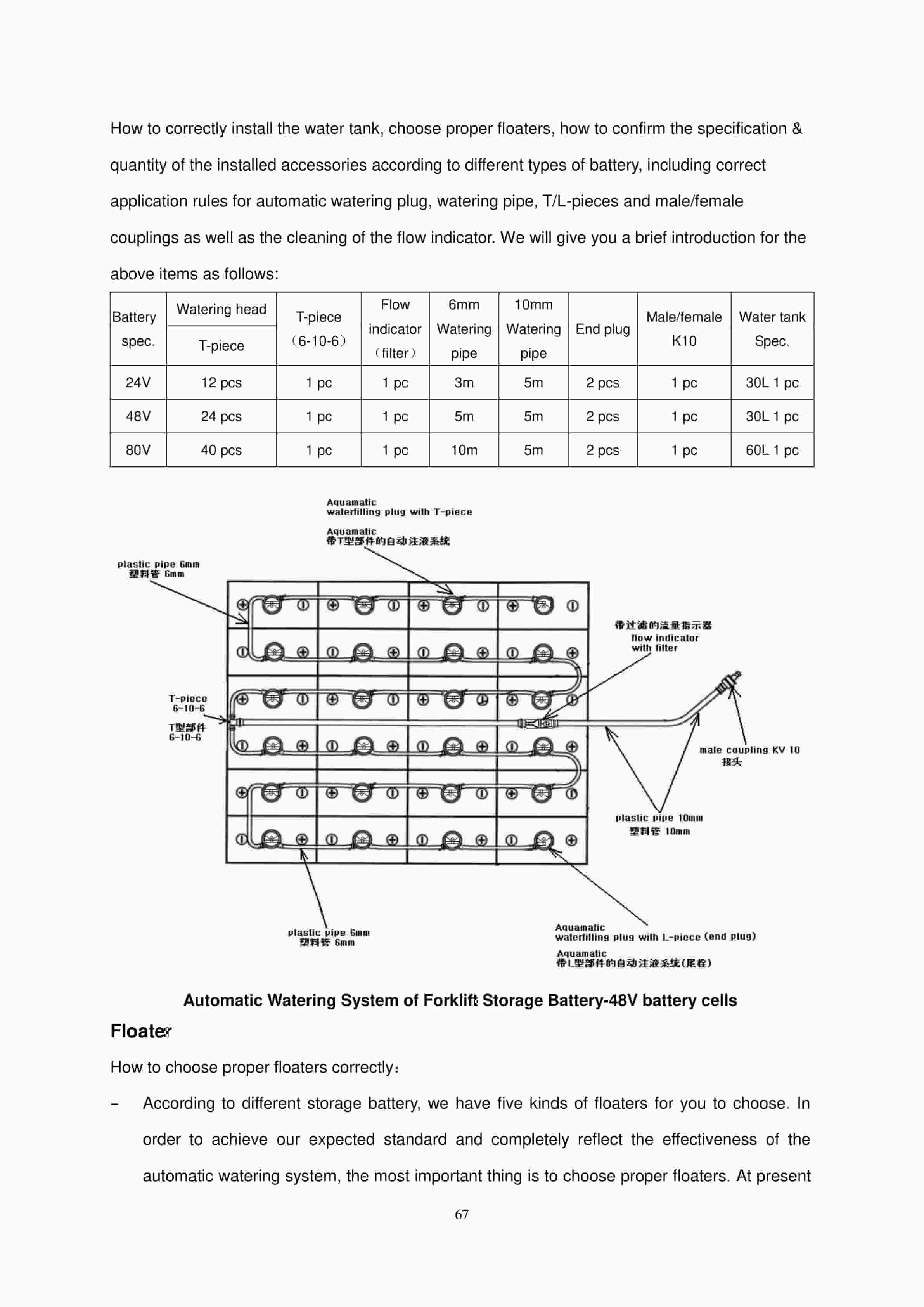 Hangcha CSD12-AED2 A Series Man-Down Turret Truck Operation and Maintenance Manual-3