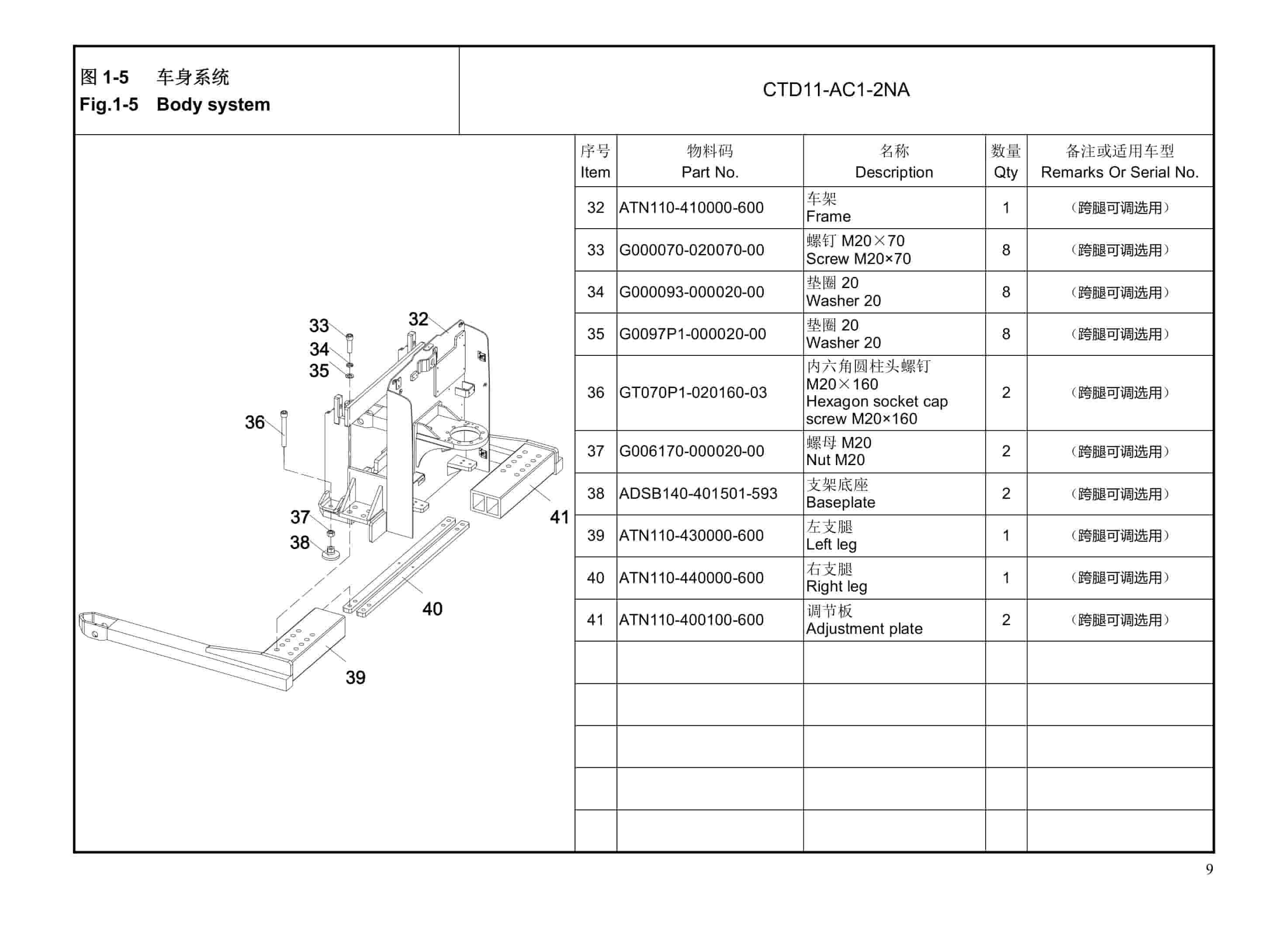 Hangcha CTD11-AC1-2NA Parts Catalog-2