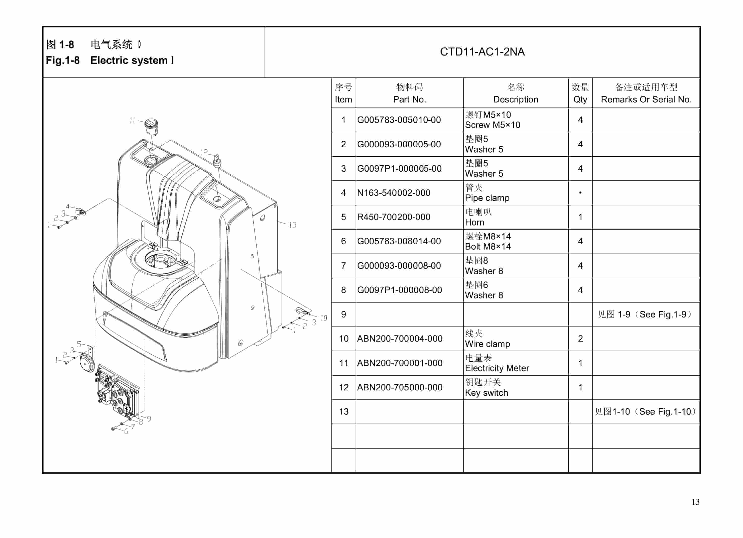 Hangcha CTD11-AC1-2NA Parts Catalog-3