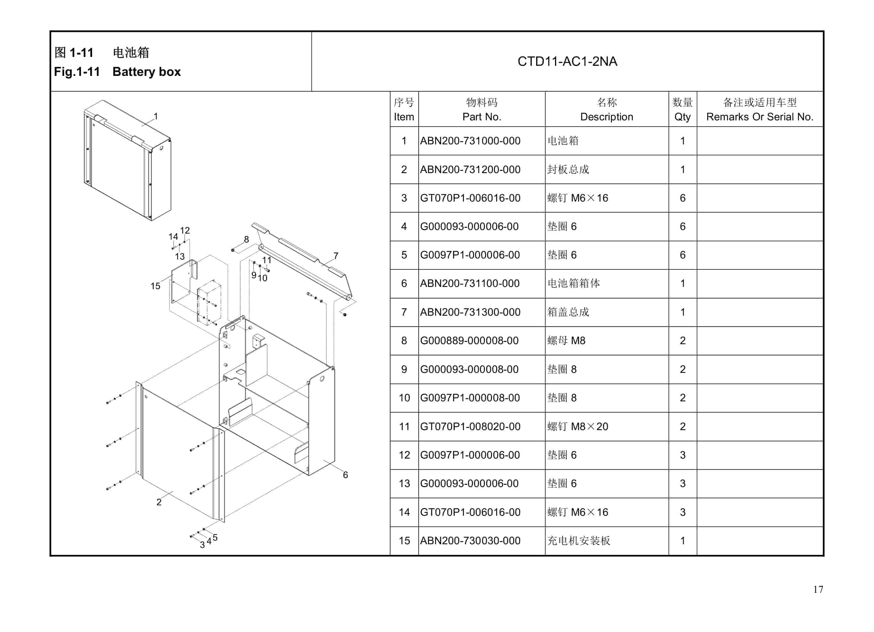Hangcha CTD11-AC1-2NA Parts Catalog-5