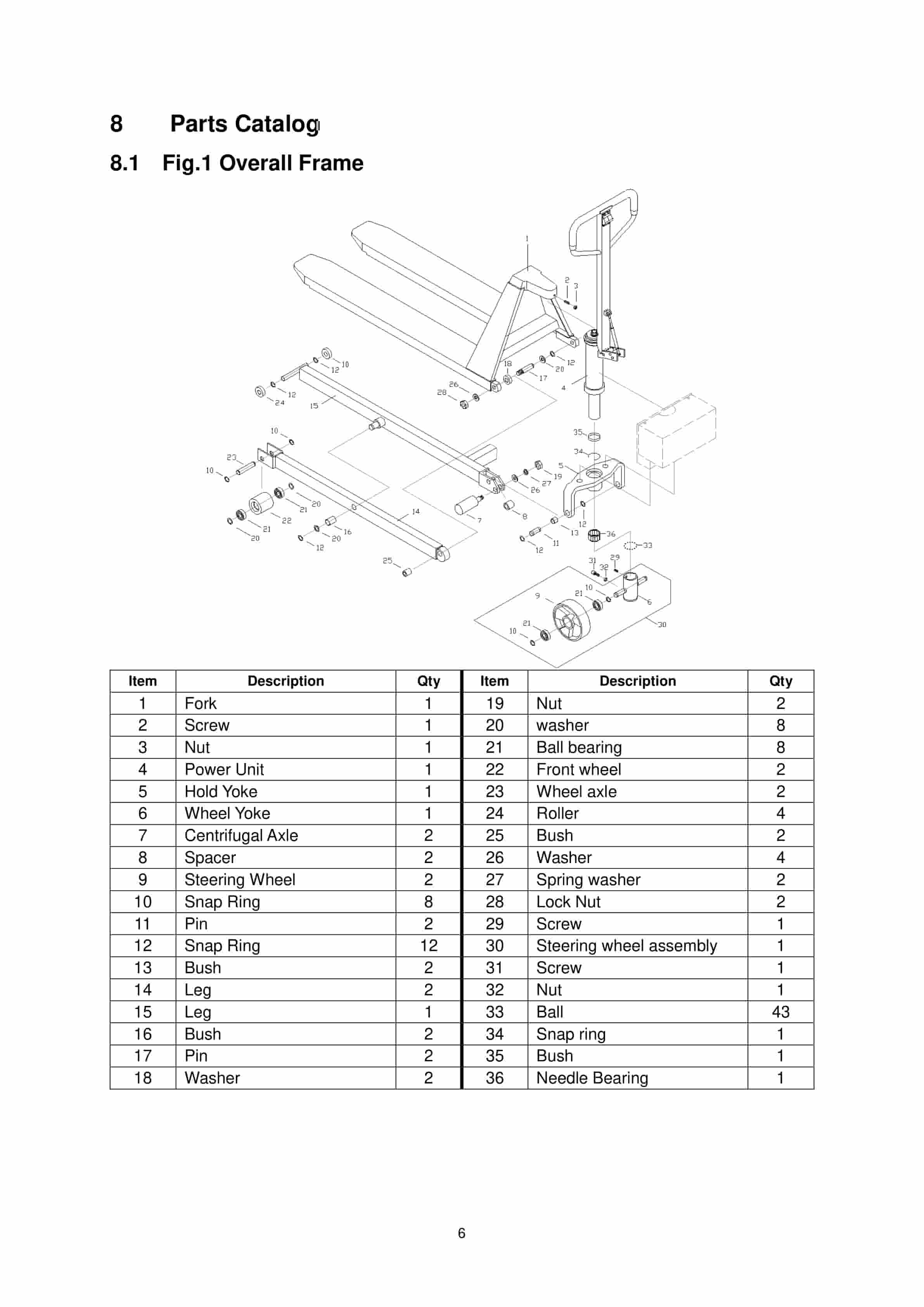 Hangcha DGB10, DGB15 Electric High Lift Truck Owner Manual-2