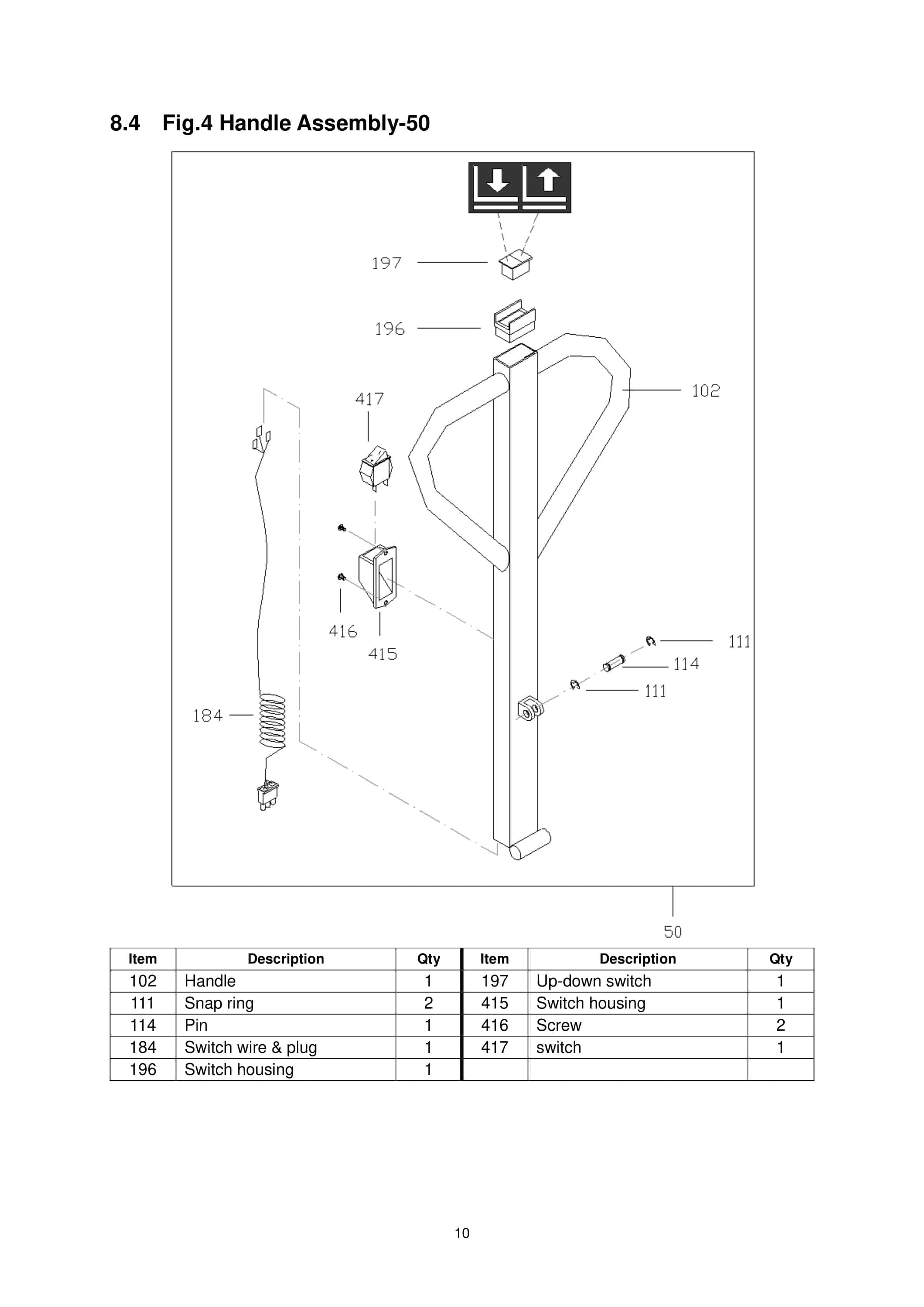Hangcha DGB10, DGB15 Electric High Lift Truck Owner Manual-4
