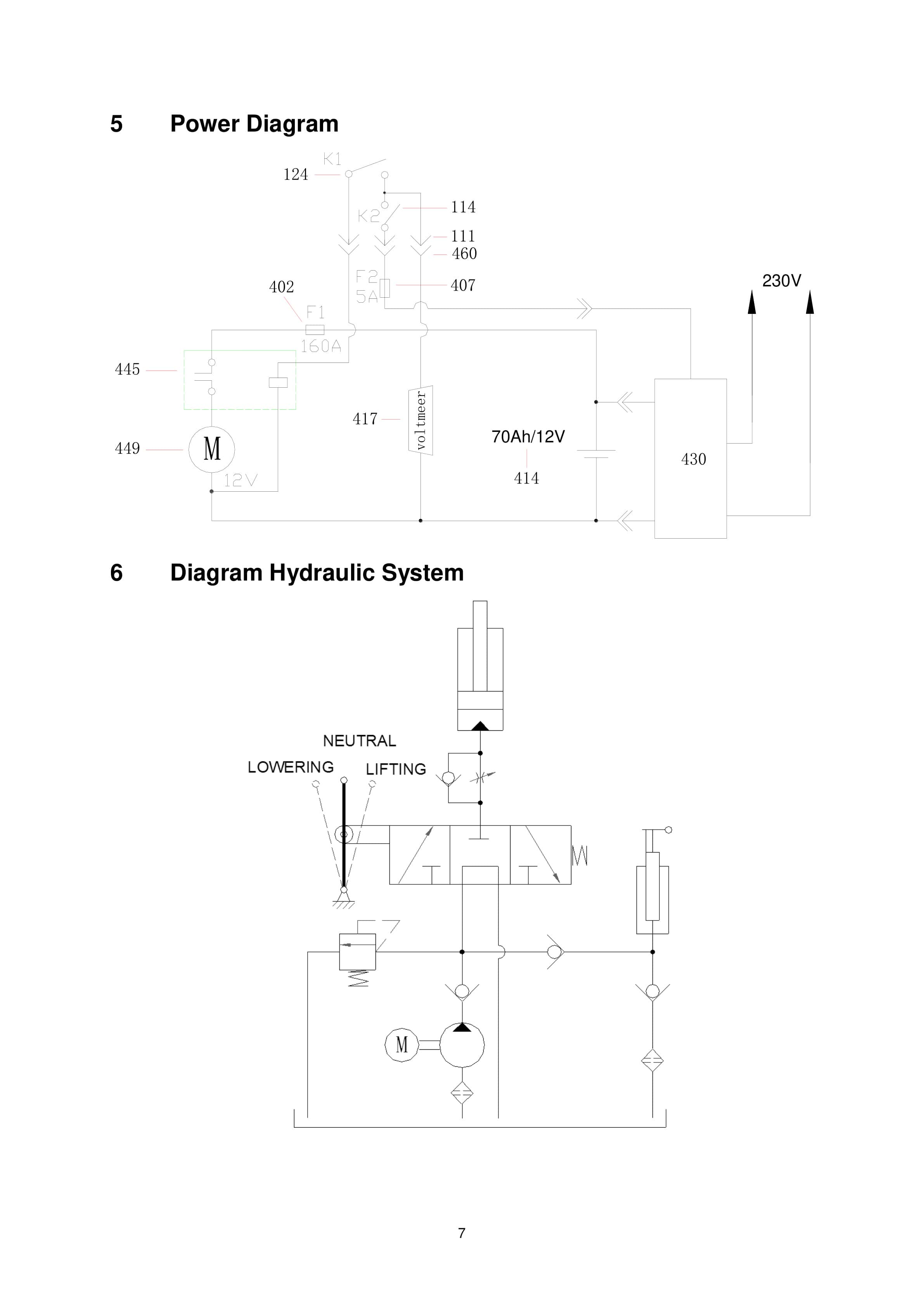 Hangcha DGB10CII Electric High Lift Pallet Truck Owner Manual-2