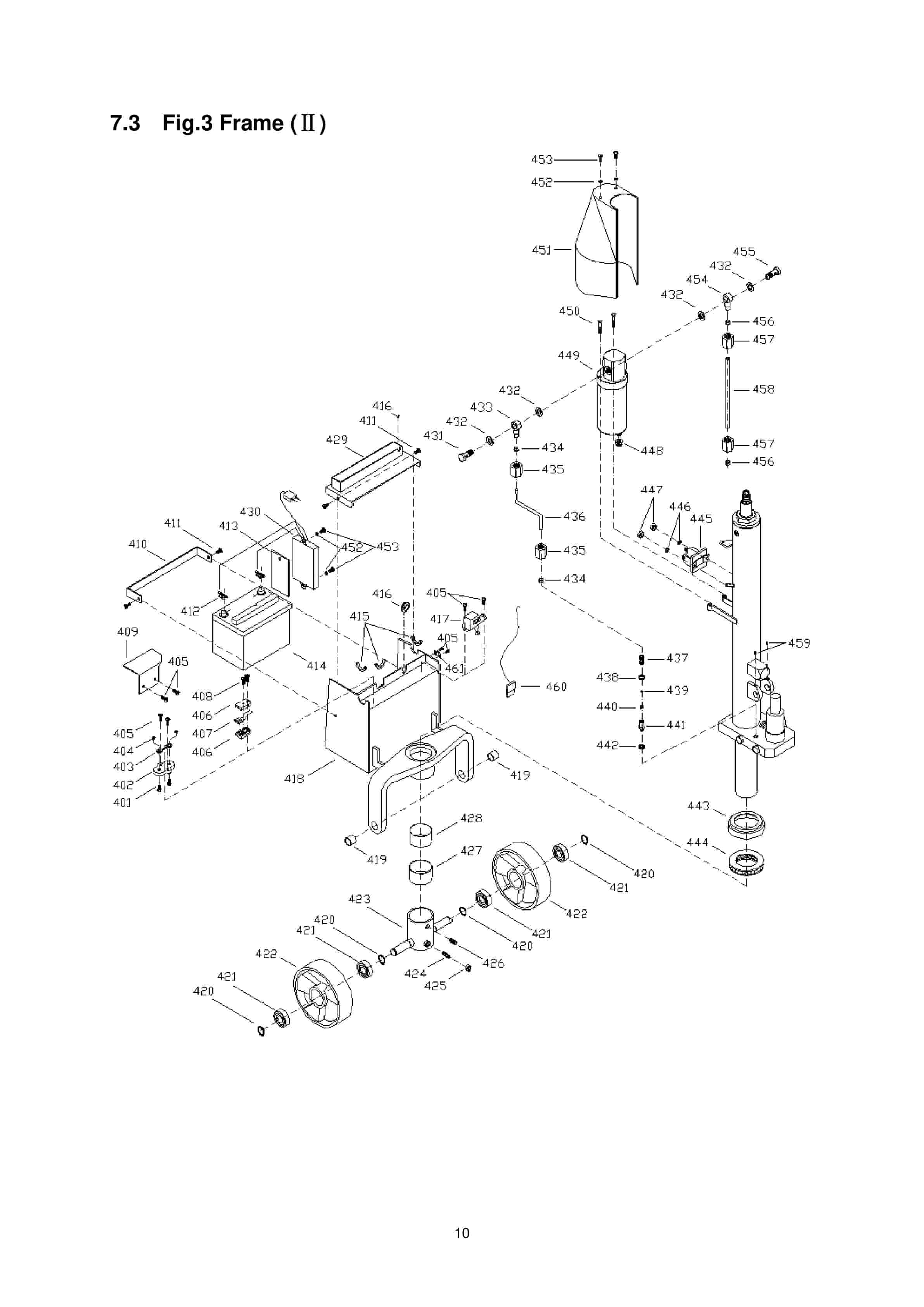 Hangcha DGB10CII Electric High Lift Pallet Truck Owner Manual-3