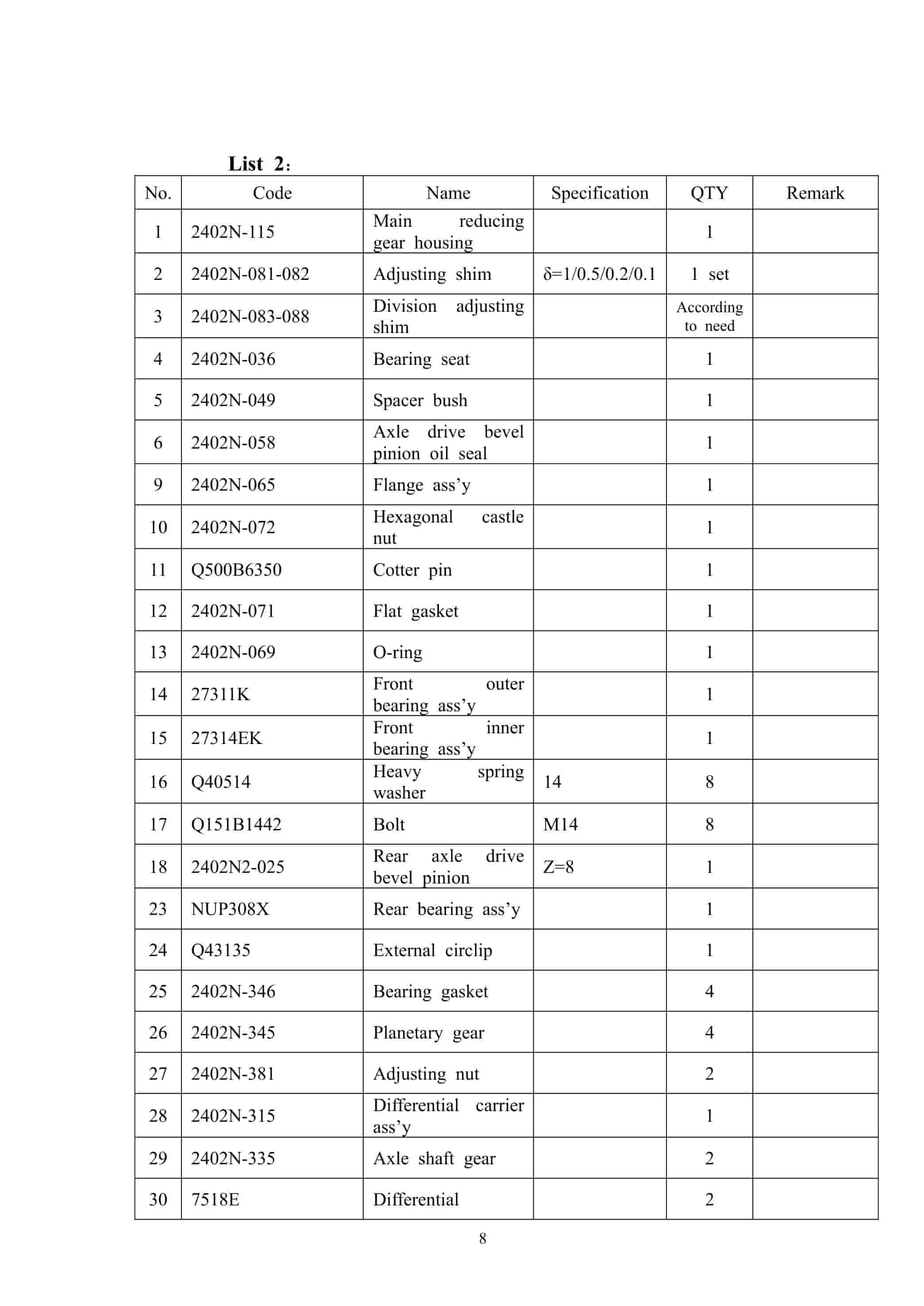 Hangcha Drive Axle PR105.22 Parts Catalog 2 Hangcha Drive Axle PR105.22 Parts Catalog-2