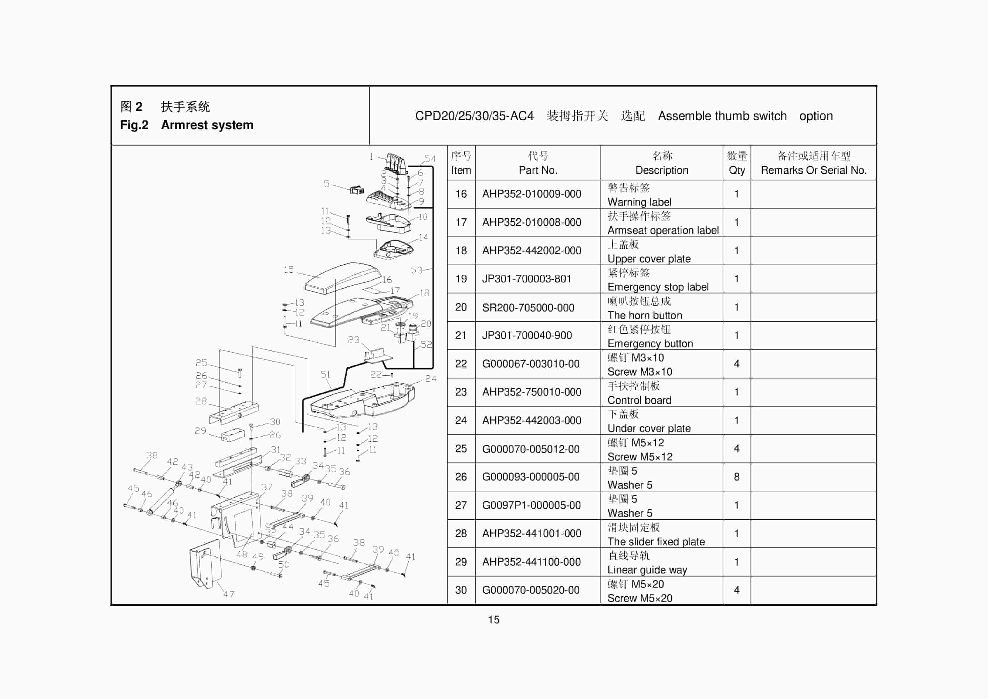 Hangcha Electric Forklift Truck With Fingertip Control On Seat Armrest Parts Manual-3