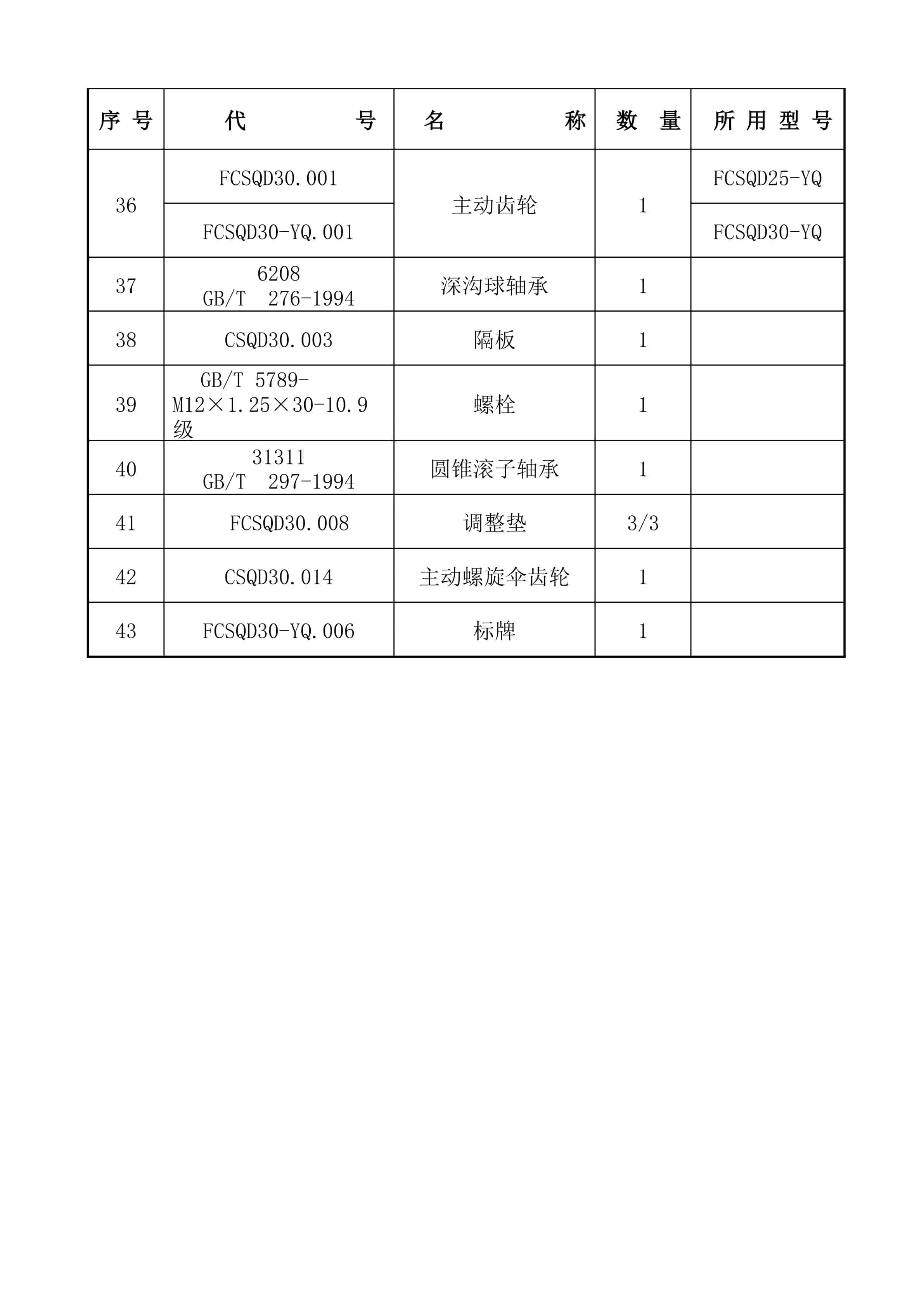 Hangcha FYQXD30 Transmission Instructions and Maintenance Manual ZH-5