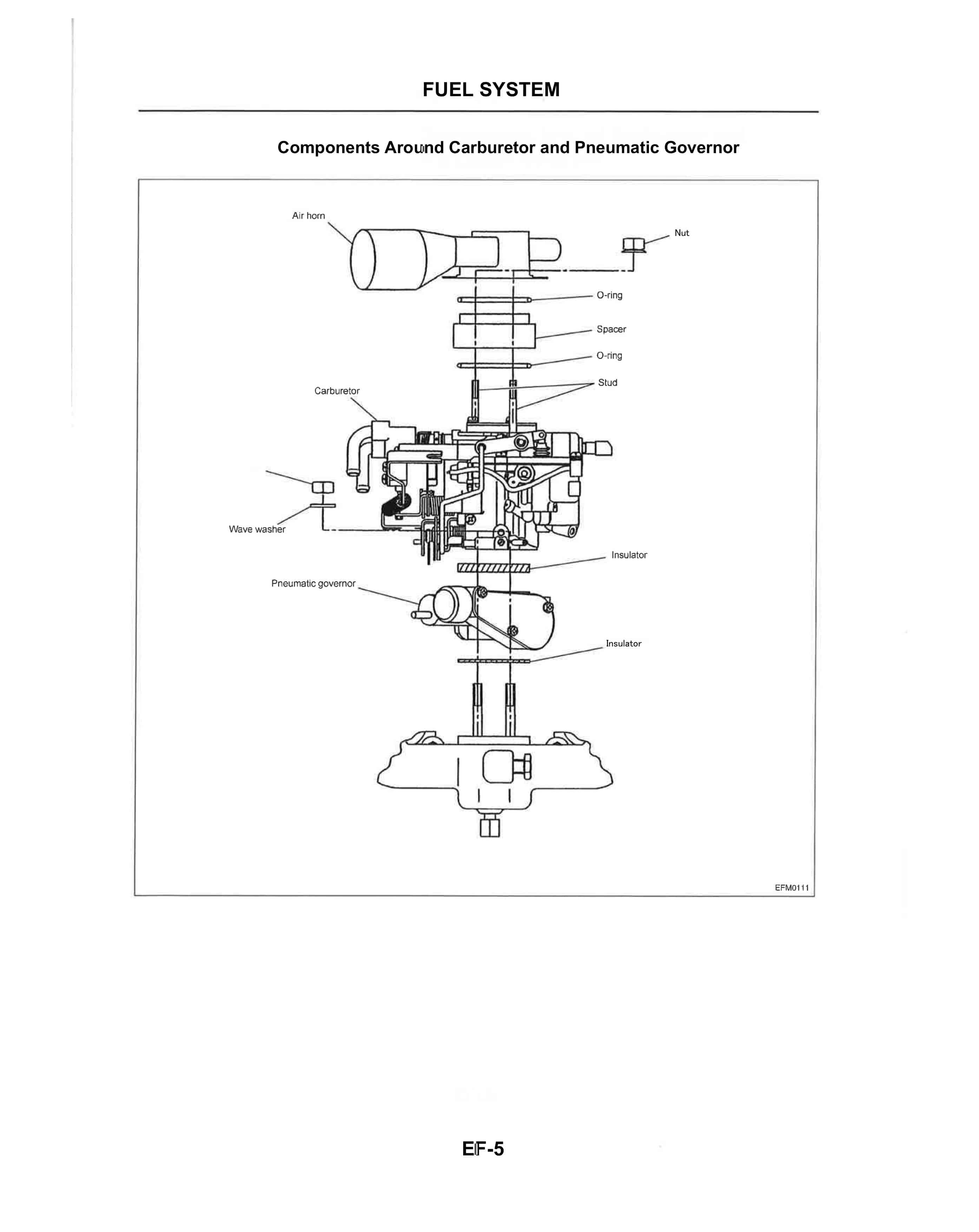 Hangcha GK21, GK25 Engine Service Manual GCTSM4C-KU00-EXP-5