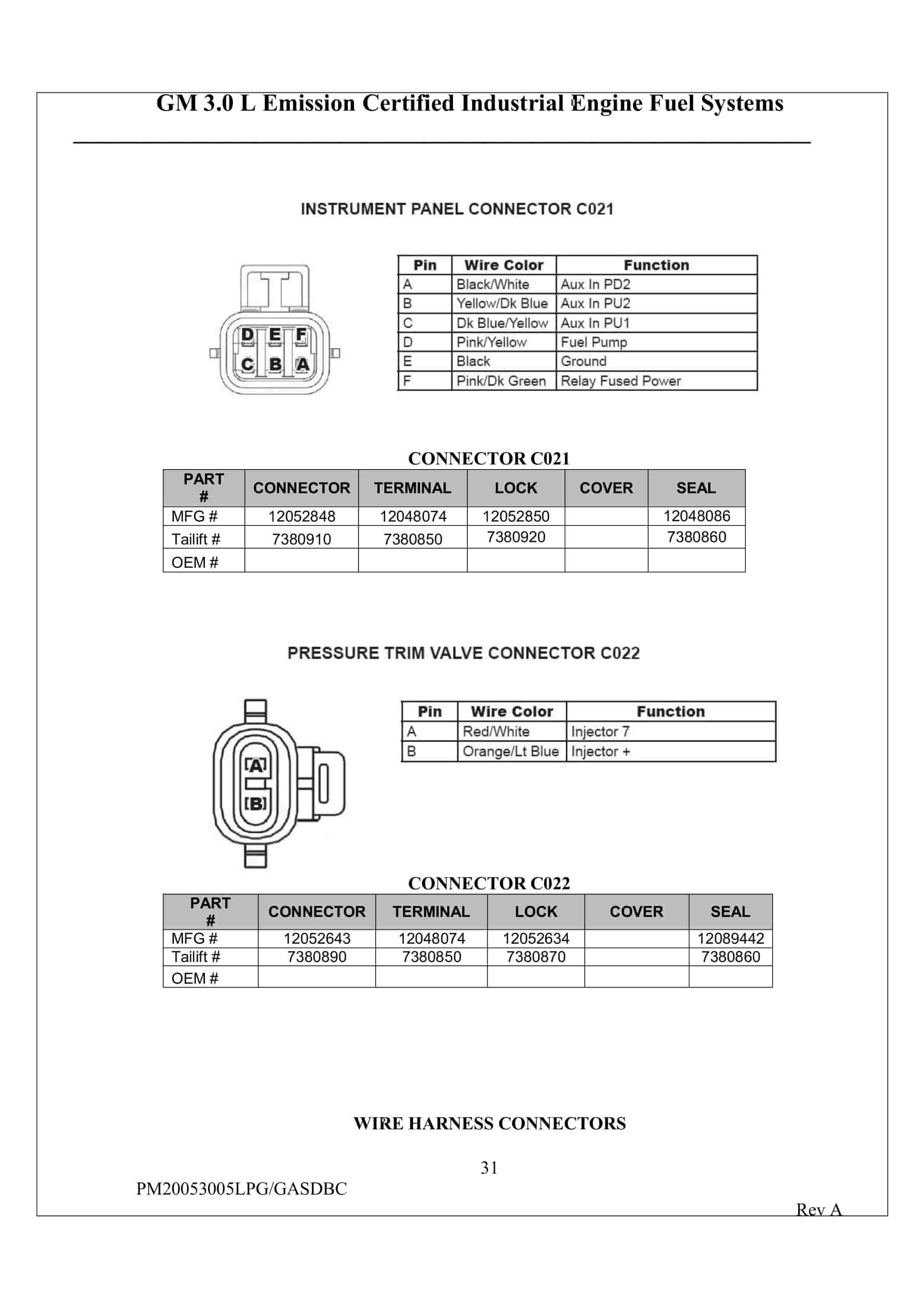 Hangcha GM 3.0 L Emission Certified Industrial Engine Fuel Systems Service Parts Manual-2