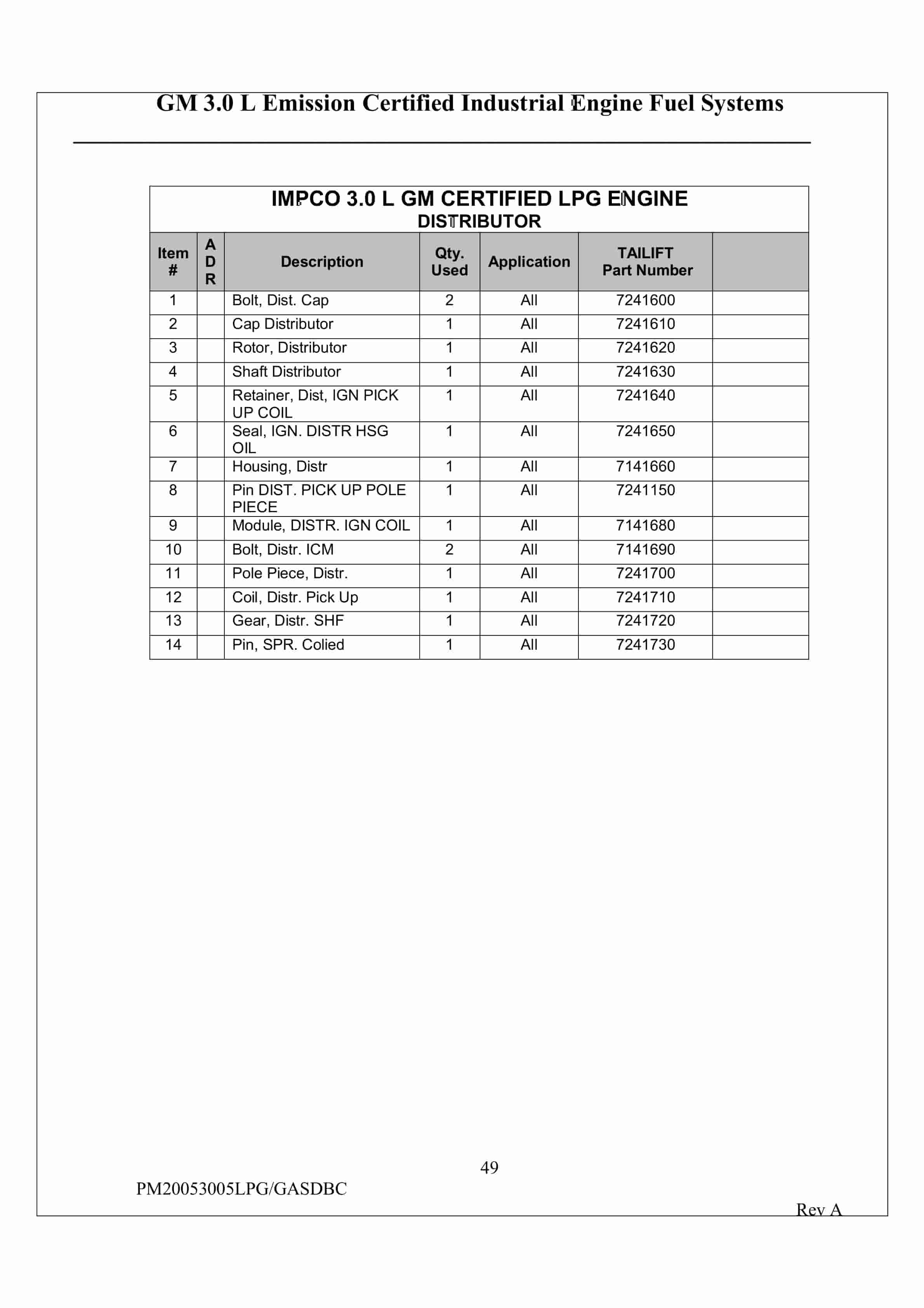Hangcha GM 3.0 L Emission Certified Industrial Engine Fuel Systems Service Parts Manual-5