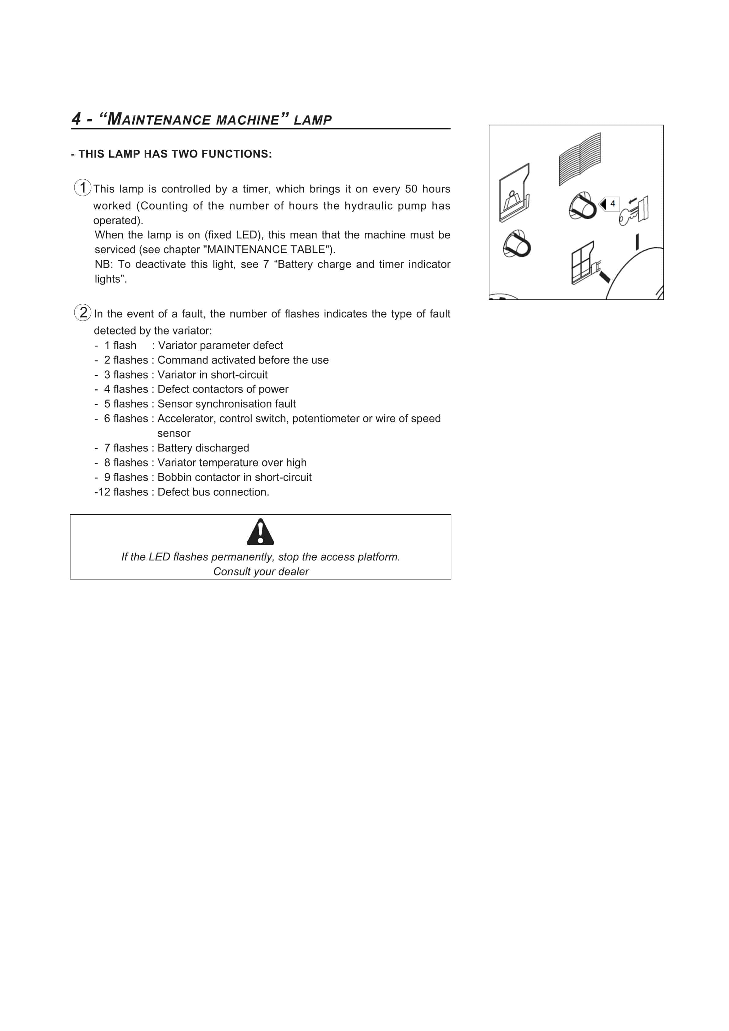 Hangcha GTHZ120 to GTHZ170C Operation and Maintenance Manual-2