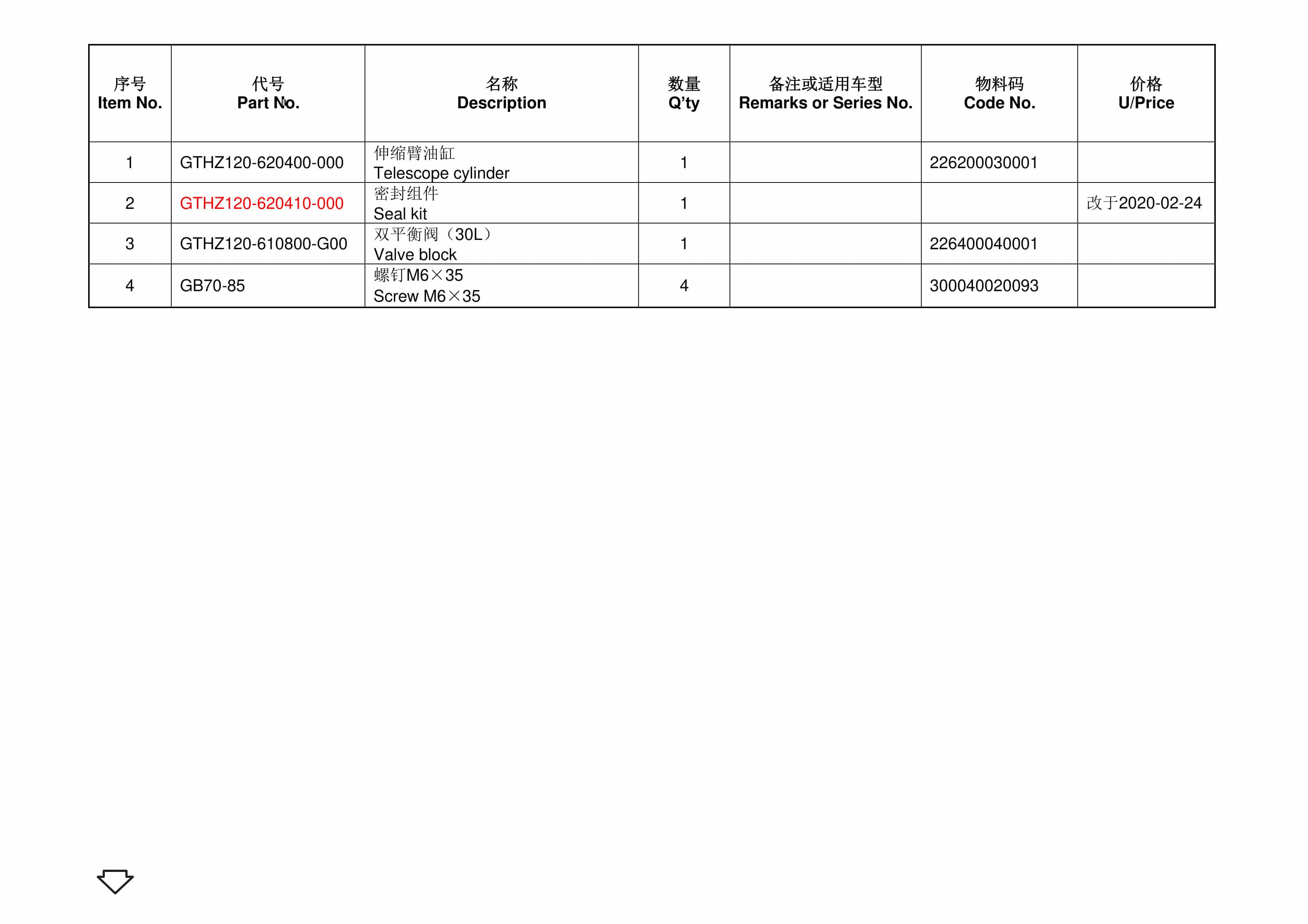 Hangcha GTHZ120 to GTHZ170C Parts Catalog-5