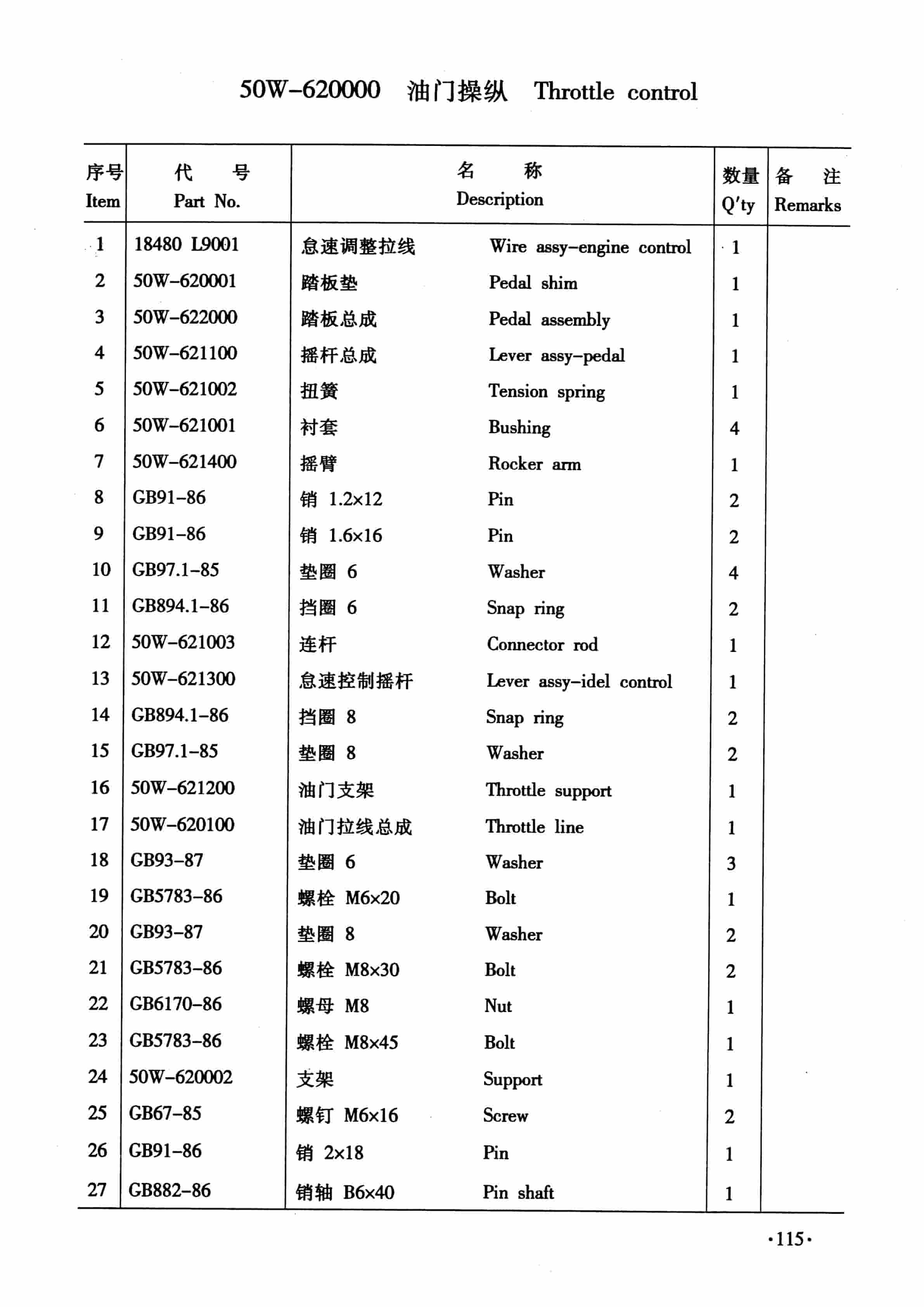 Hangcha H Series 5t-7t Forklift Parts Catalog-2