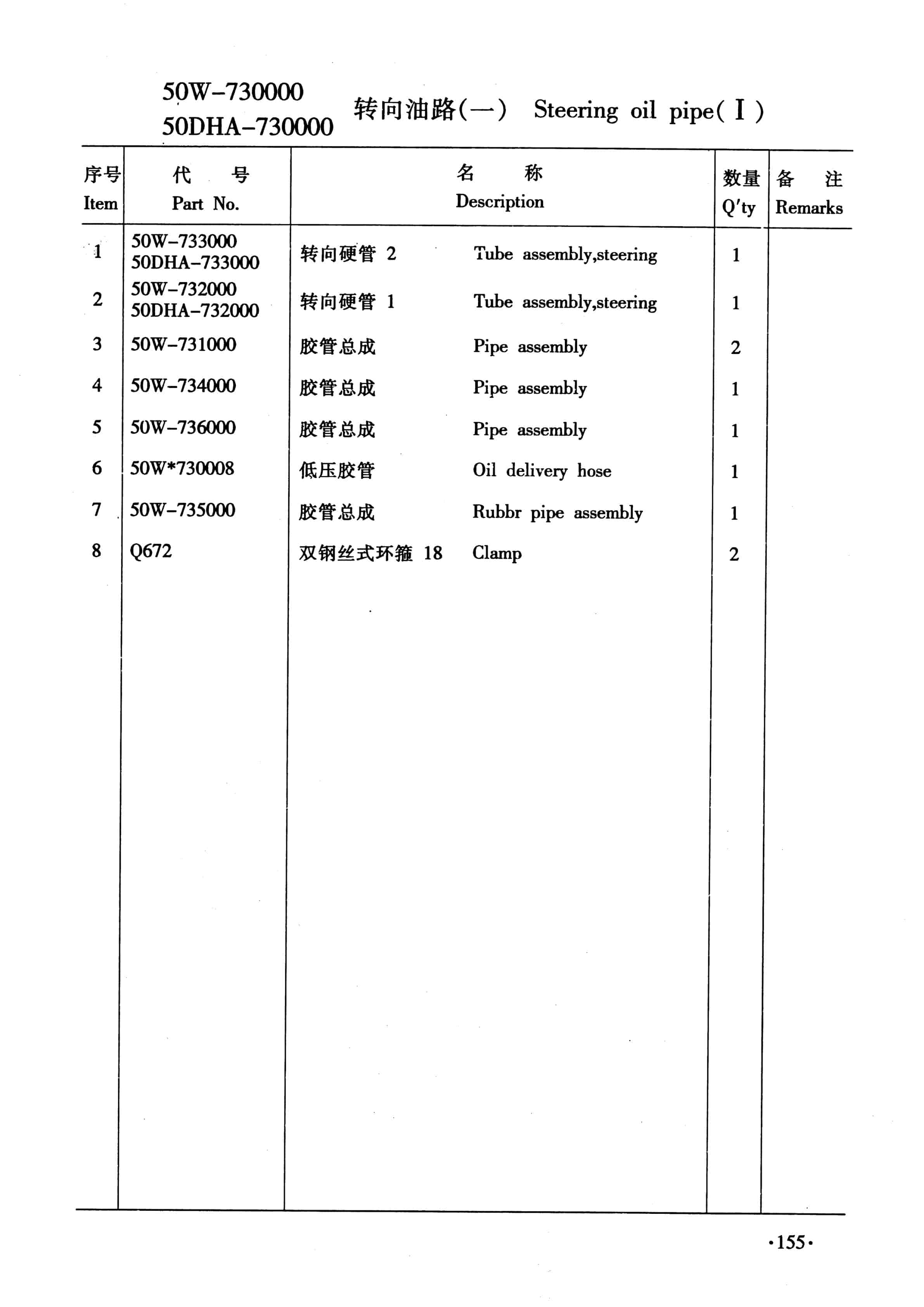 Hangcha H Series 5t-7t Forklift Parts Catalog-3