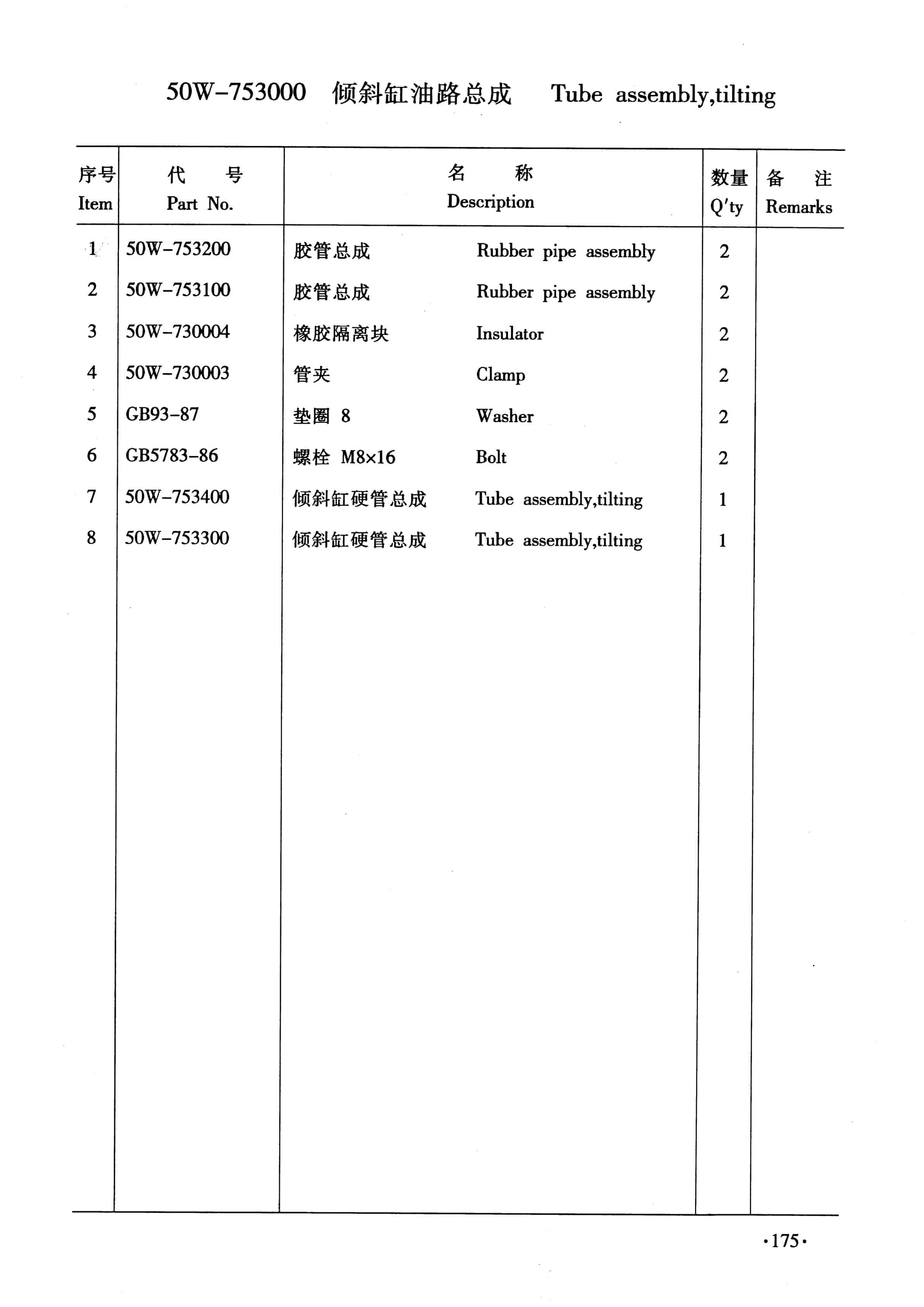 Hangcha H Series 5t-7t Forklift Parts Catalog-4