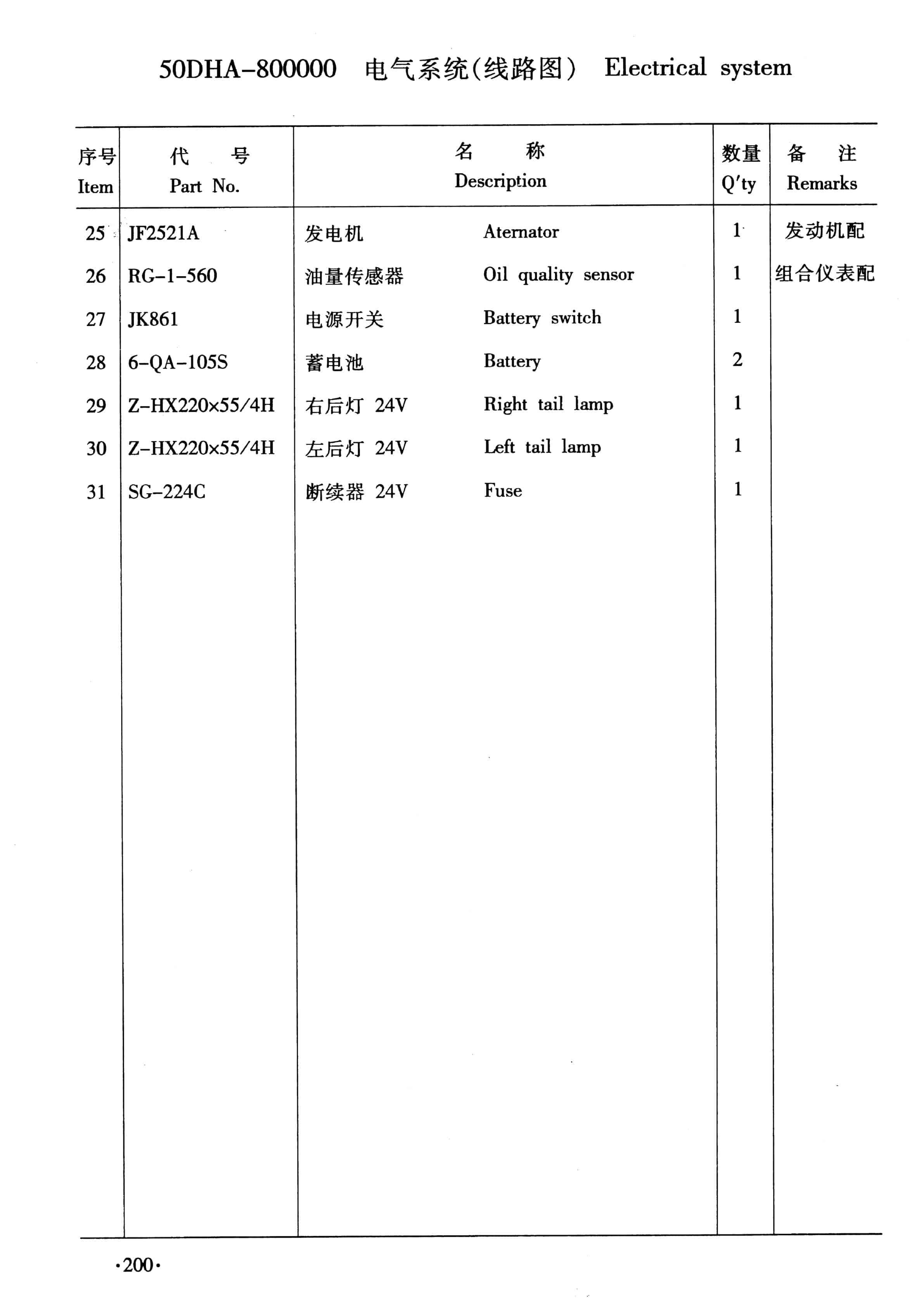 Hangcha H Series 5t-7t Forklift Parts Catalog-5