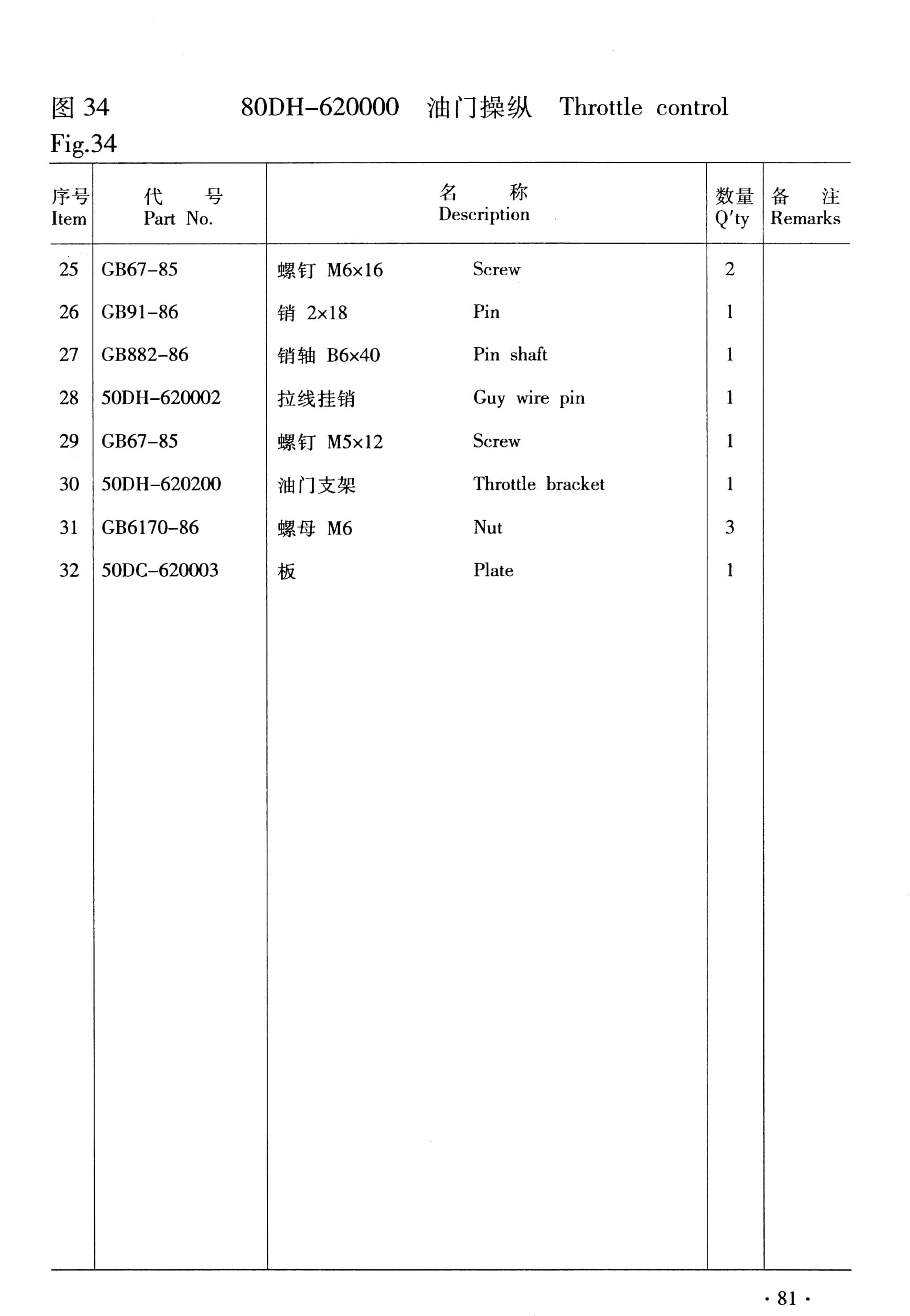 Hangcha H Series 8t-10t Forklift Parts Catalog-2