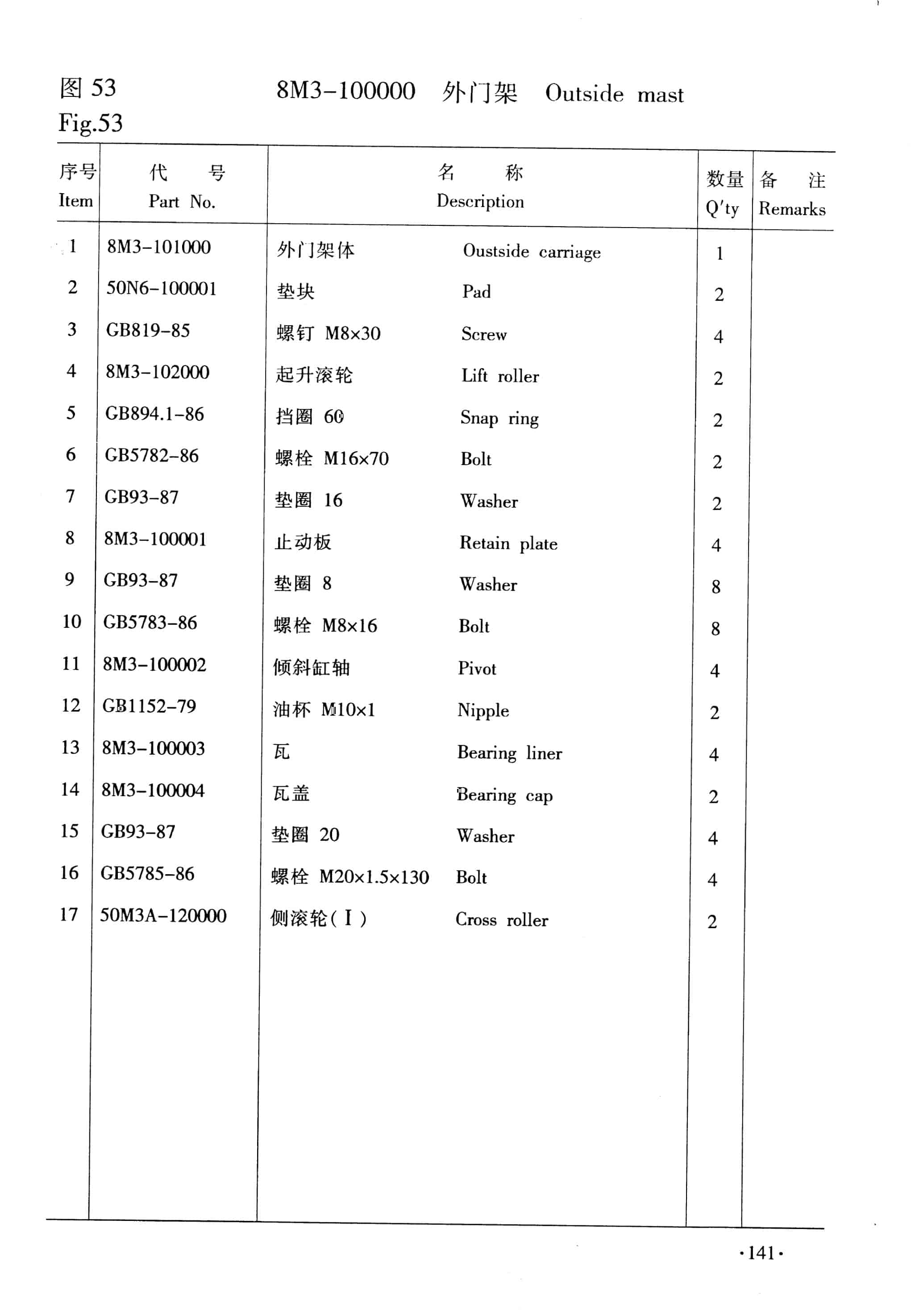 Hangcha H Series 8t-10t Forklift Parts Catalog-5
