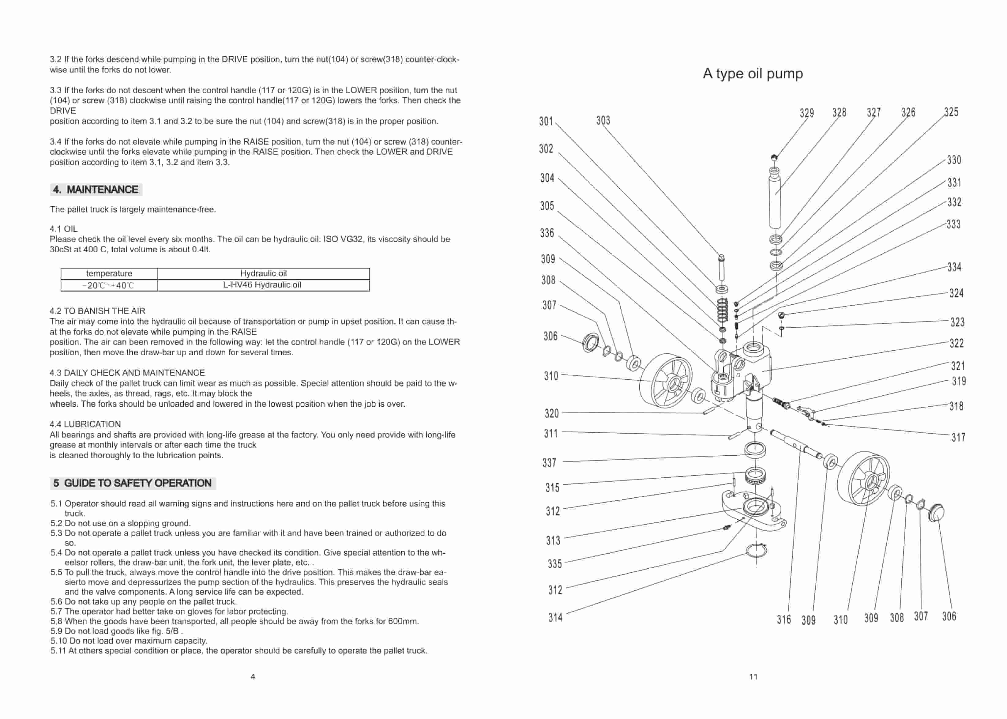 Hangcha HA Series Hand Pallet Truck Operation Instructions Parts List-2