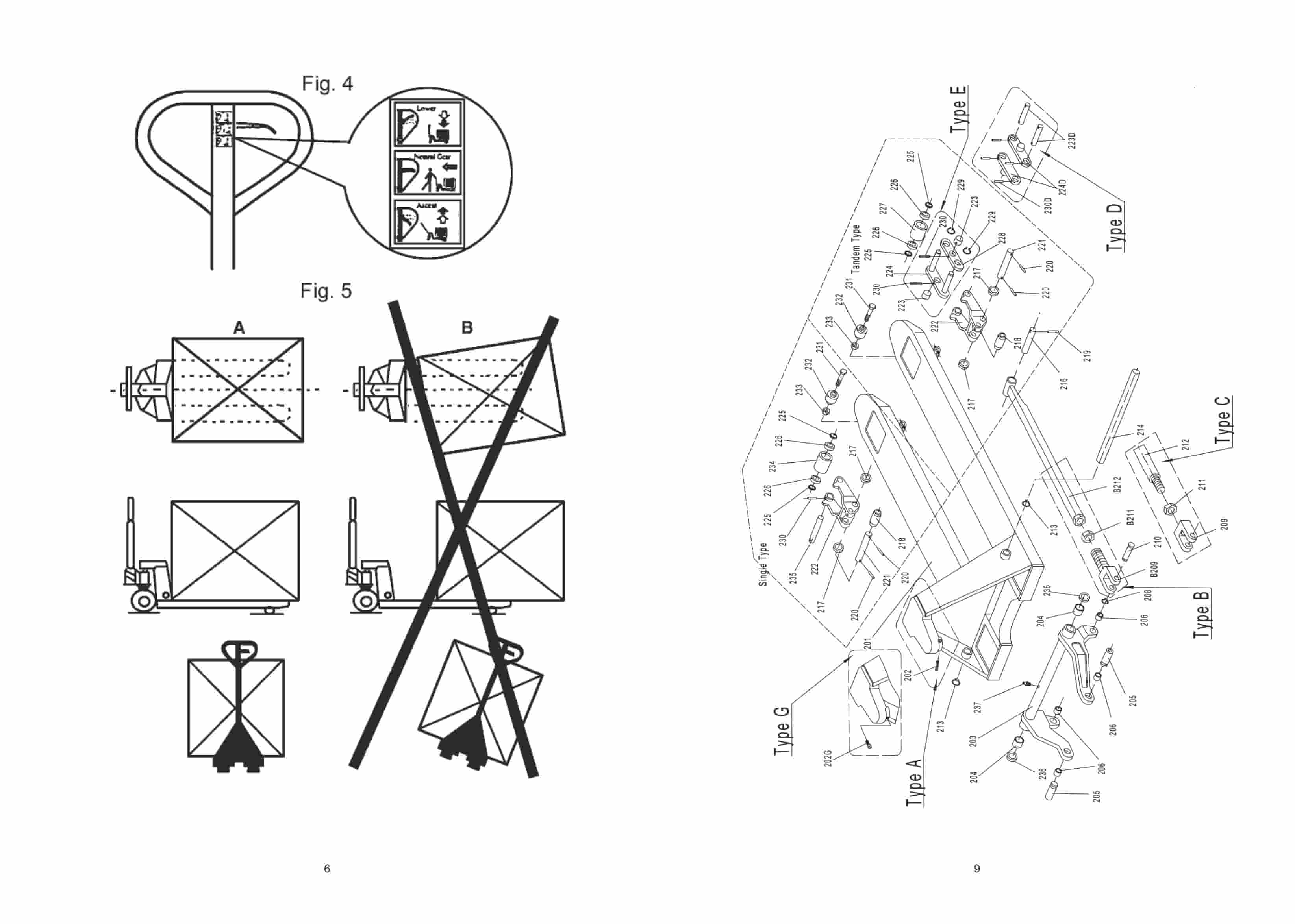 Hangcha HA Series Hand Pallet Truck Operation Instructions Parts List-4