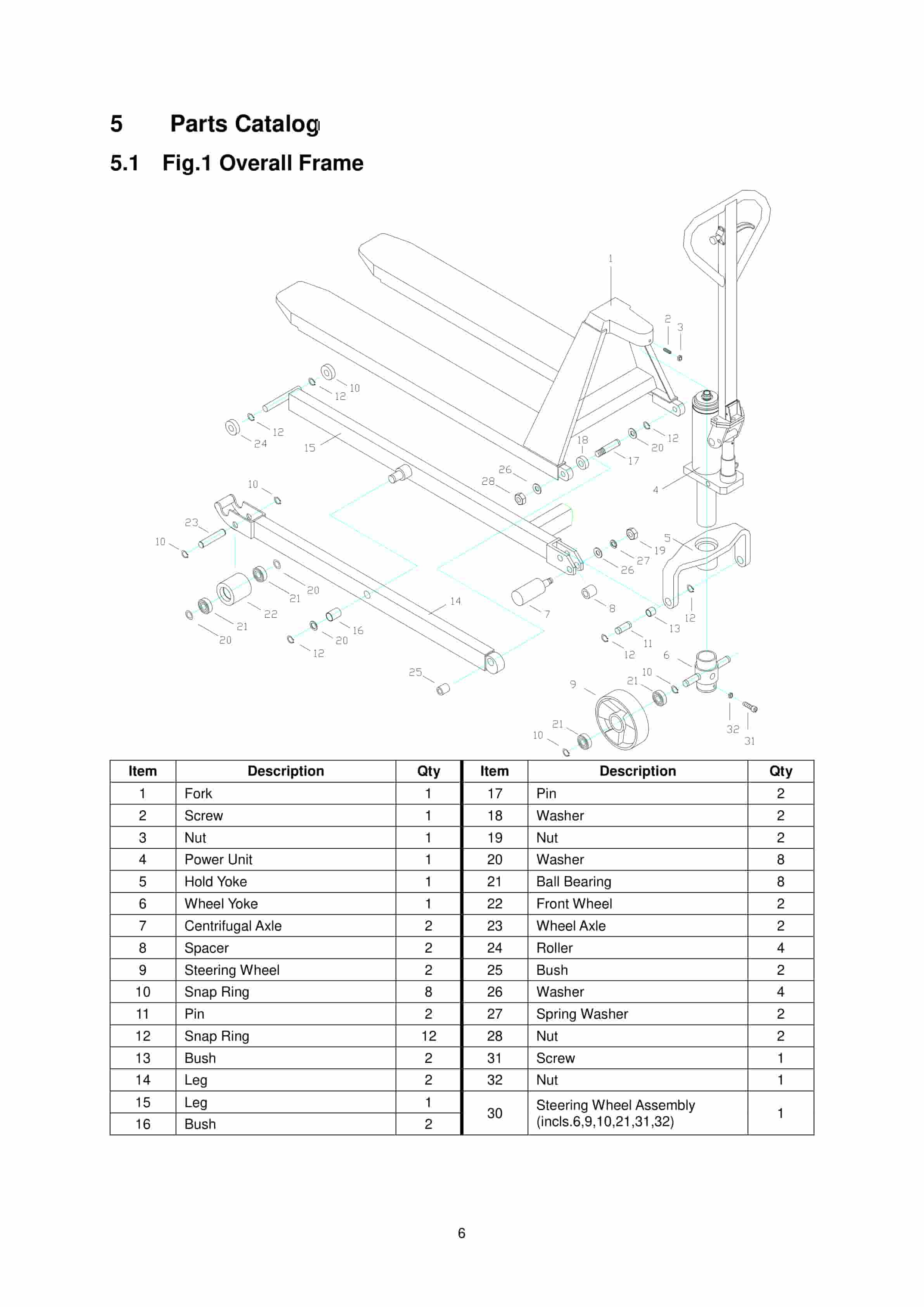 Hangcha HLT10, HLT15 High Lift Pallet Truck Owner Manual-2