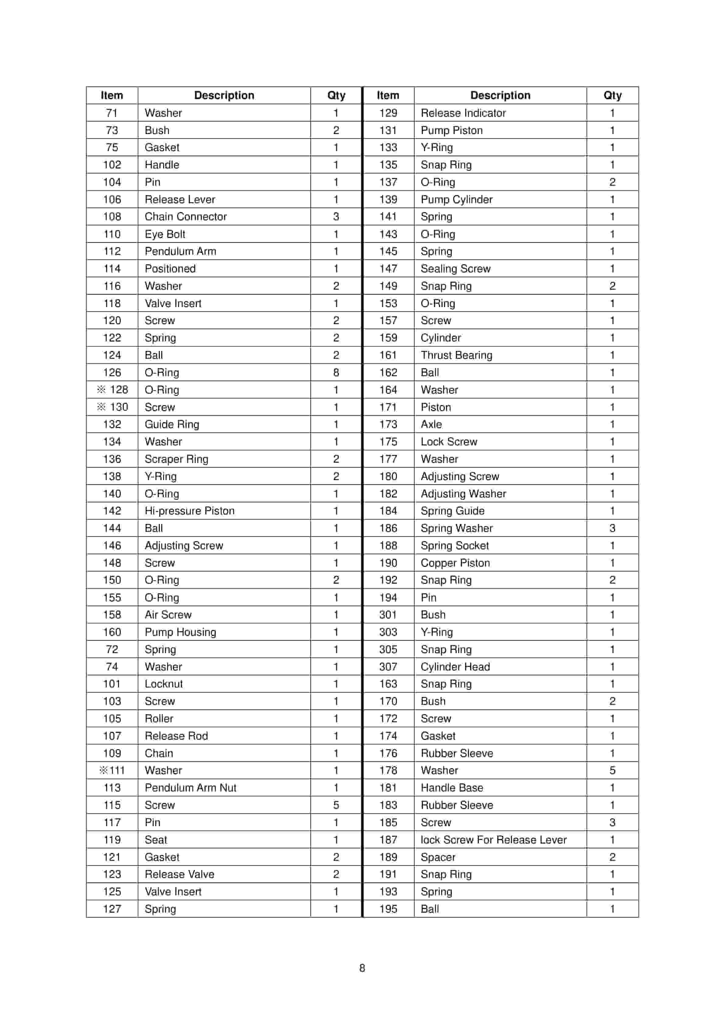 Hangcha HLT10, HLT15 High Lift Pallet Truck Owner Manual-3
