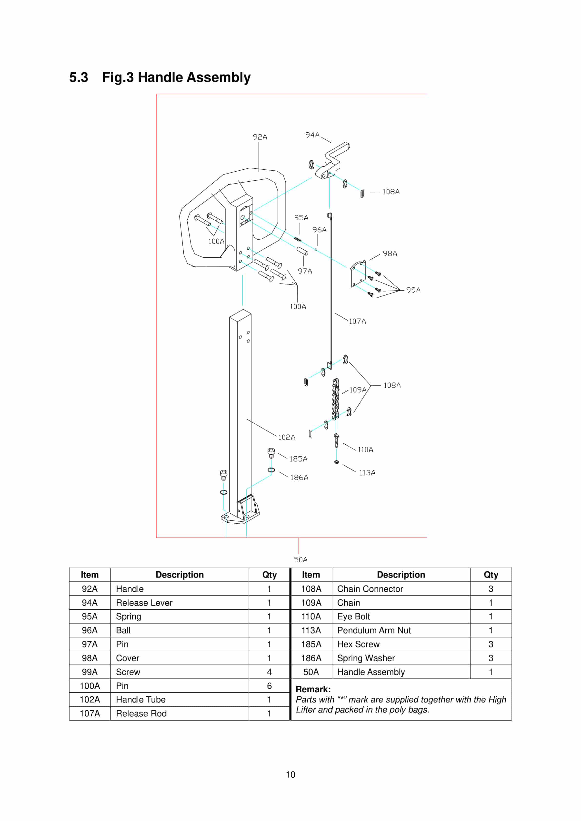 Hangcha HLT10, HLT15 High Lift Pallet Truck Owner Manual-5