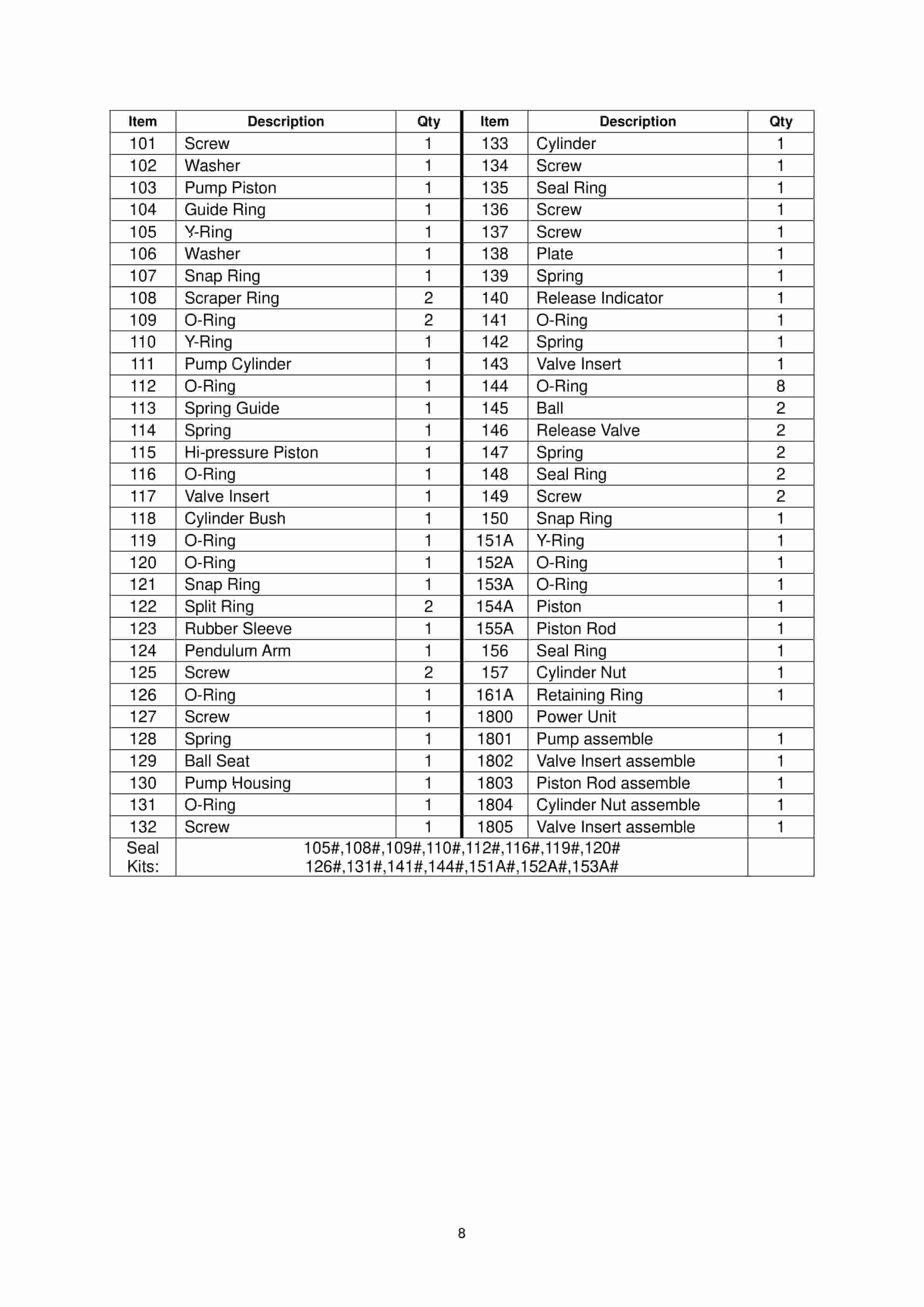 Hangcha HTL10C High Lift Hand Truck With Single Ram Owner Manual-4