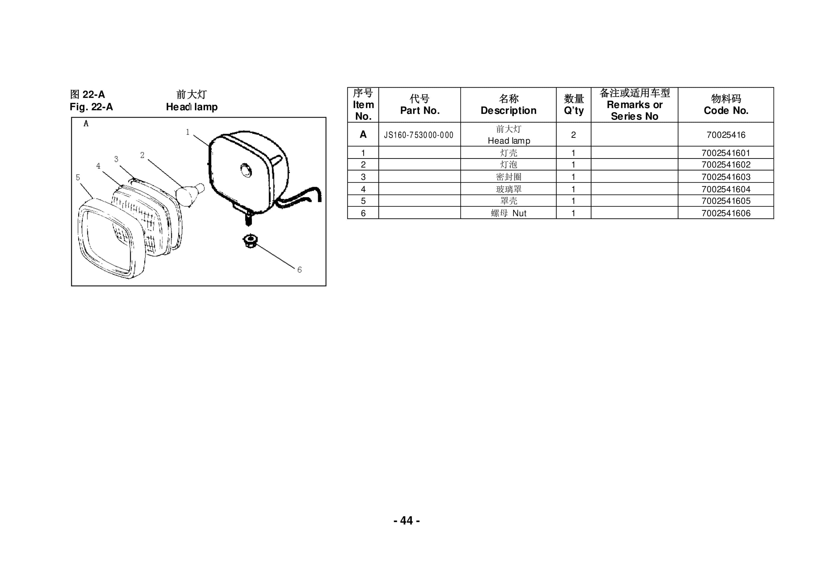 Hangcha J Series 3 Wheel Electric Forklift Parts List-2