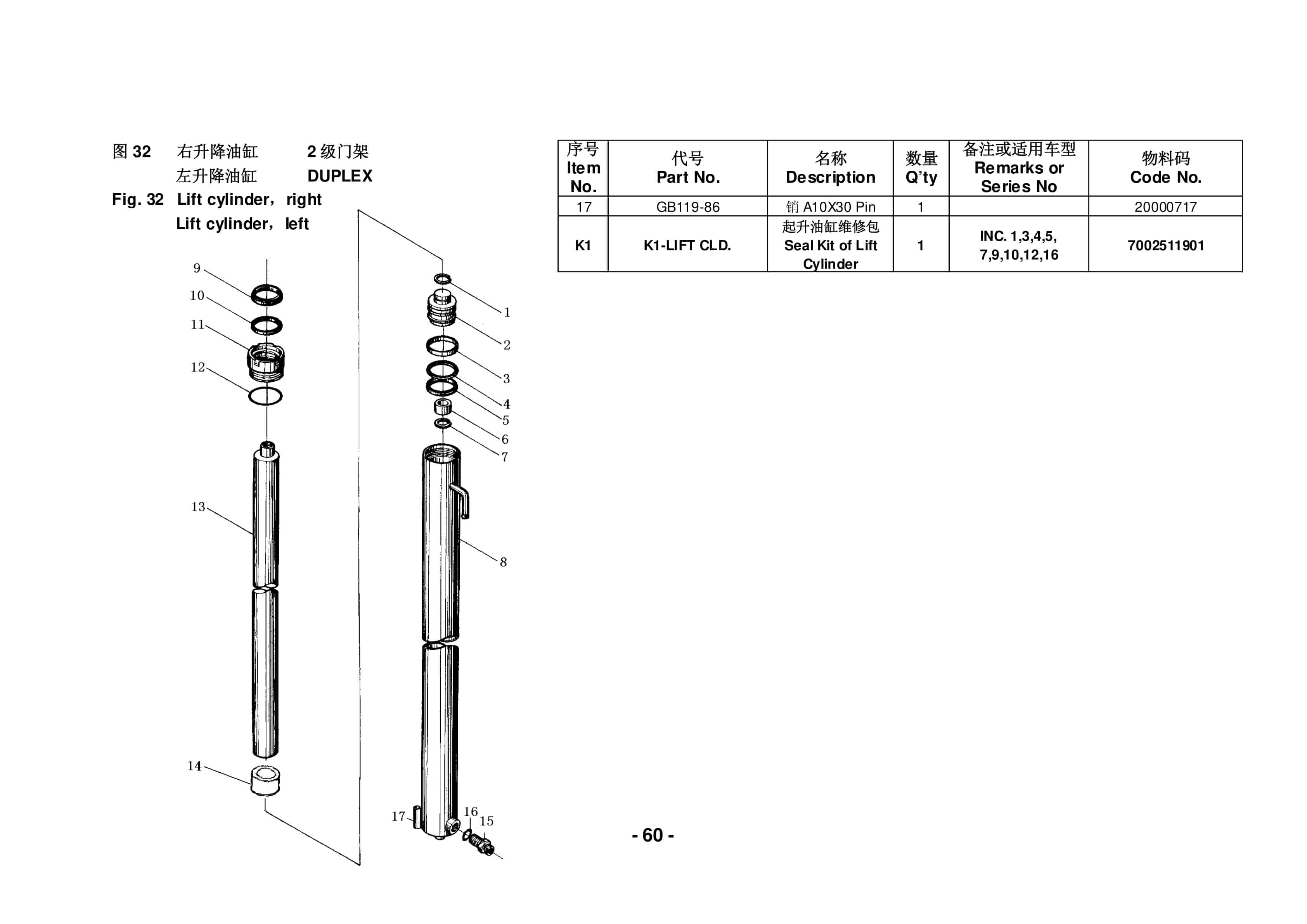 Hangcha J Series 3 Wheel Electric Forklift Parts List-3