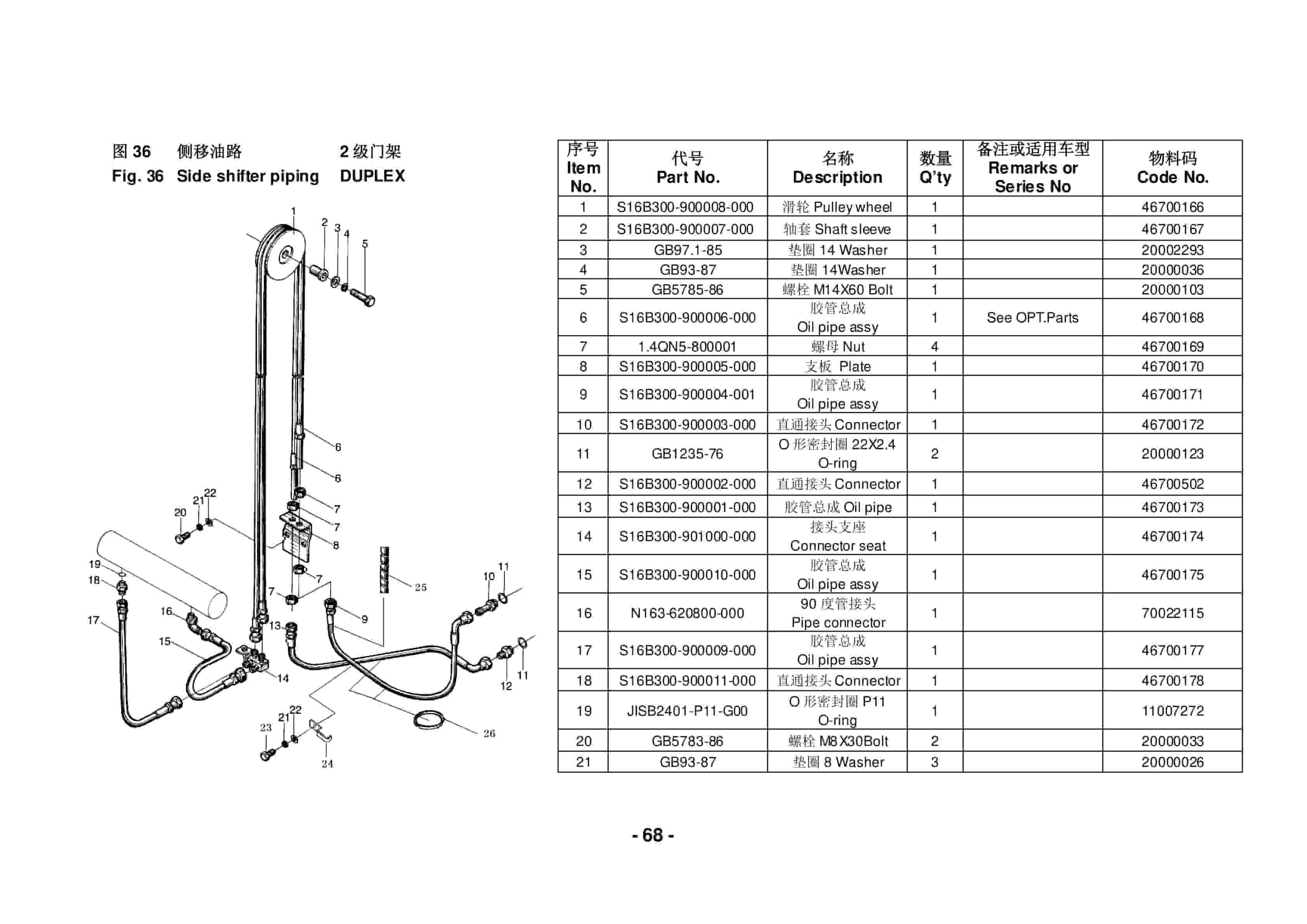 Hangcha J Series 3 Wheel Electric Forklift Parts List-4