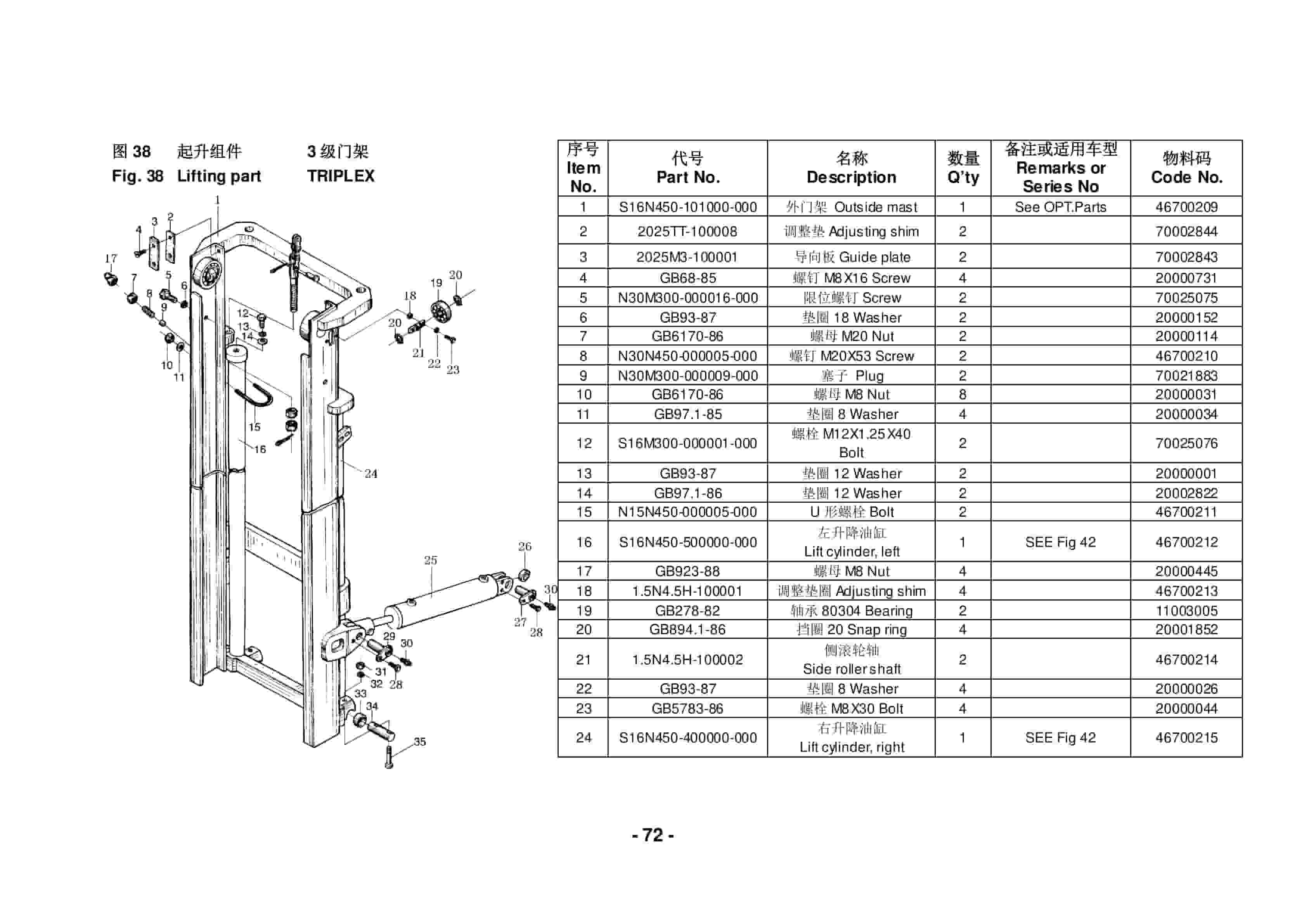 Hangcha J Series 3 Wheel Electric Forklift Parts List-5