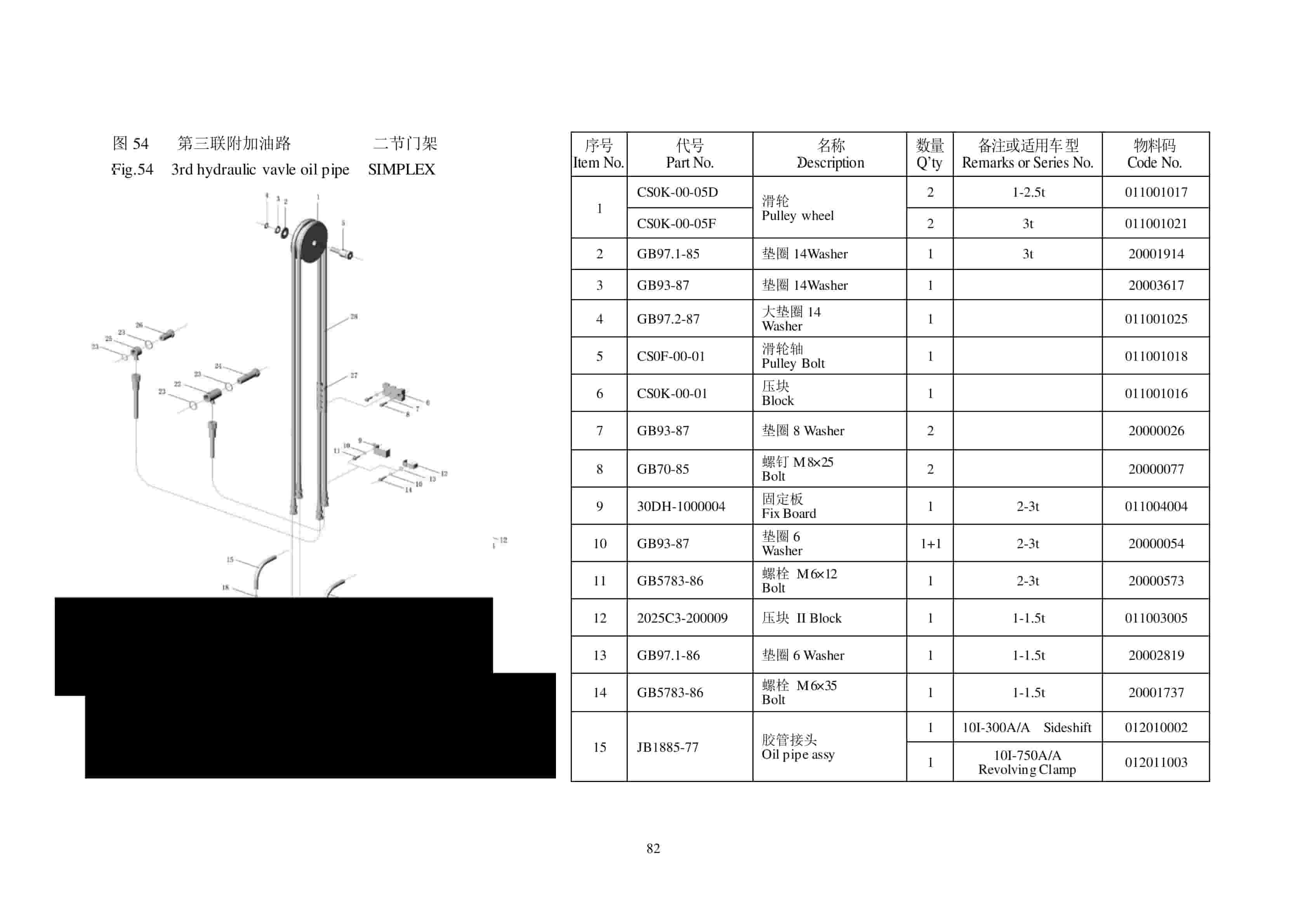 Hangcha J Series 4 Wheel Electric 1-3.5t Forklift Parts List-5