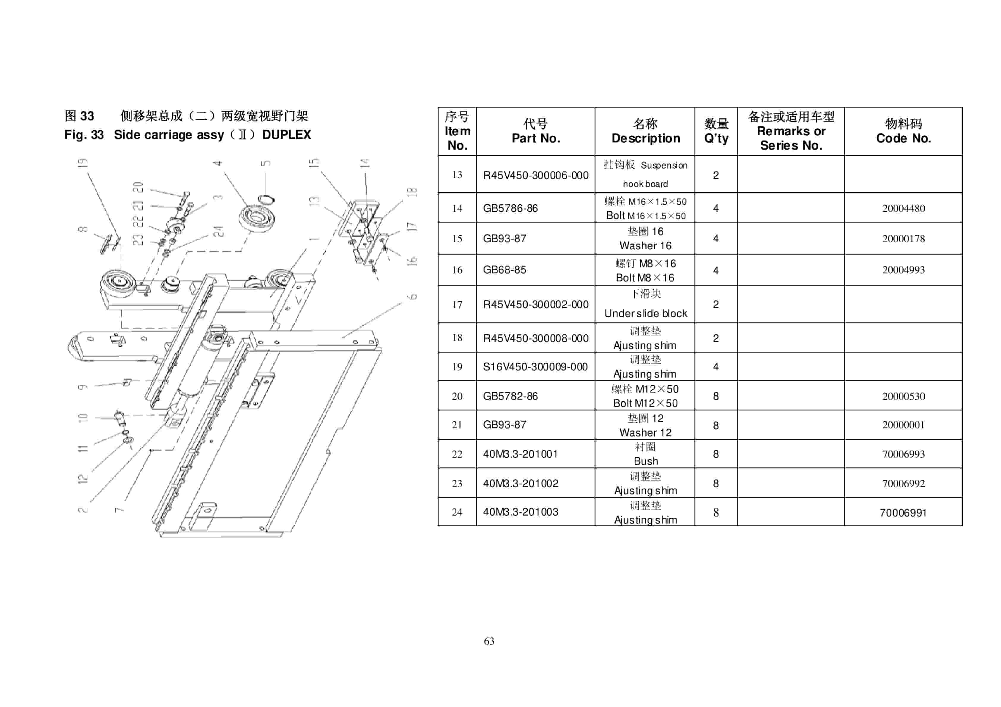 Hangcha J Series 4 Wheel Electric 4-5t Forklift Parts List-3