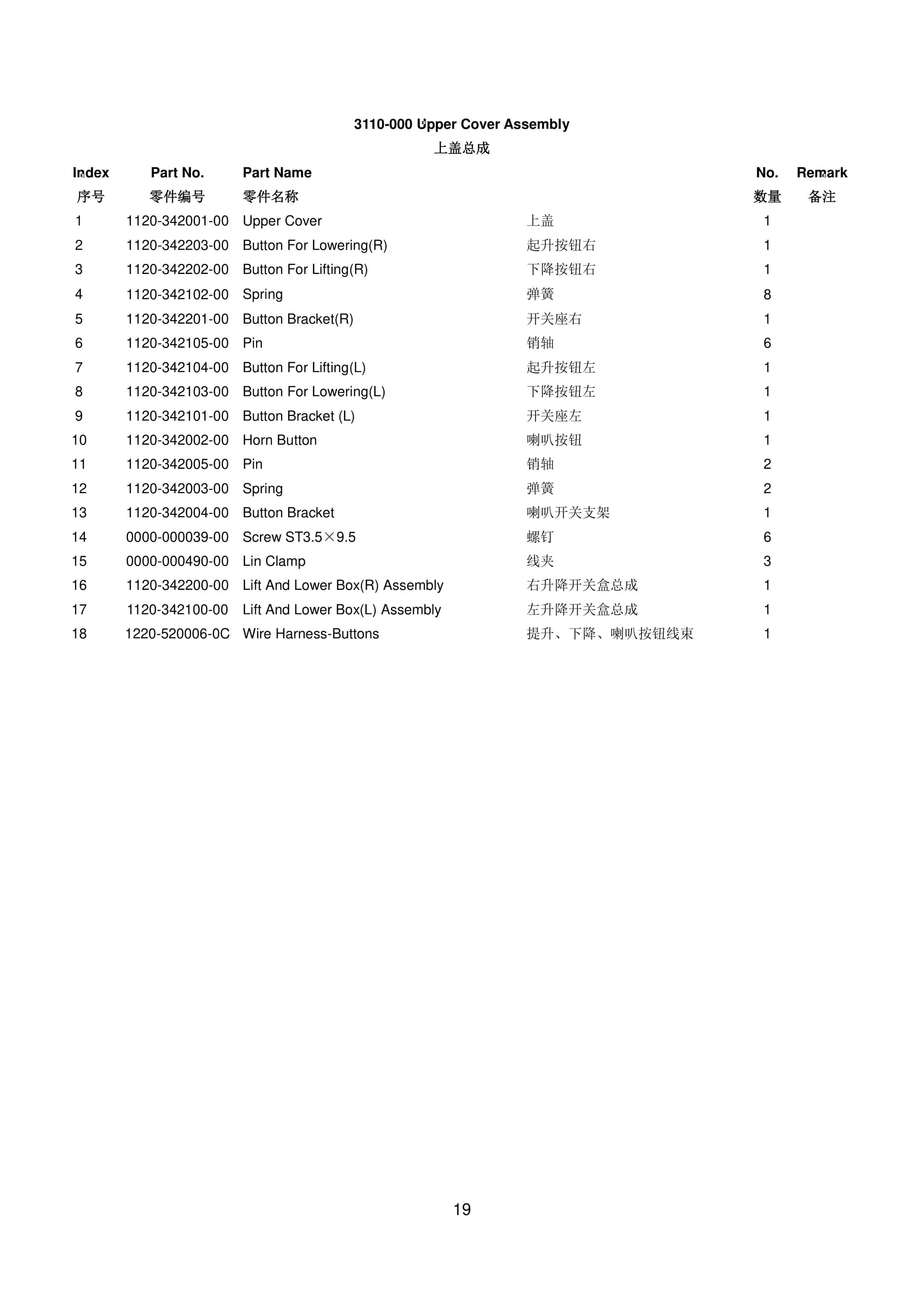 Hangcha Mini Range CBD15-EM Pallet Truck Parts Manual-2