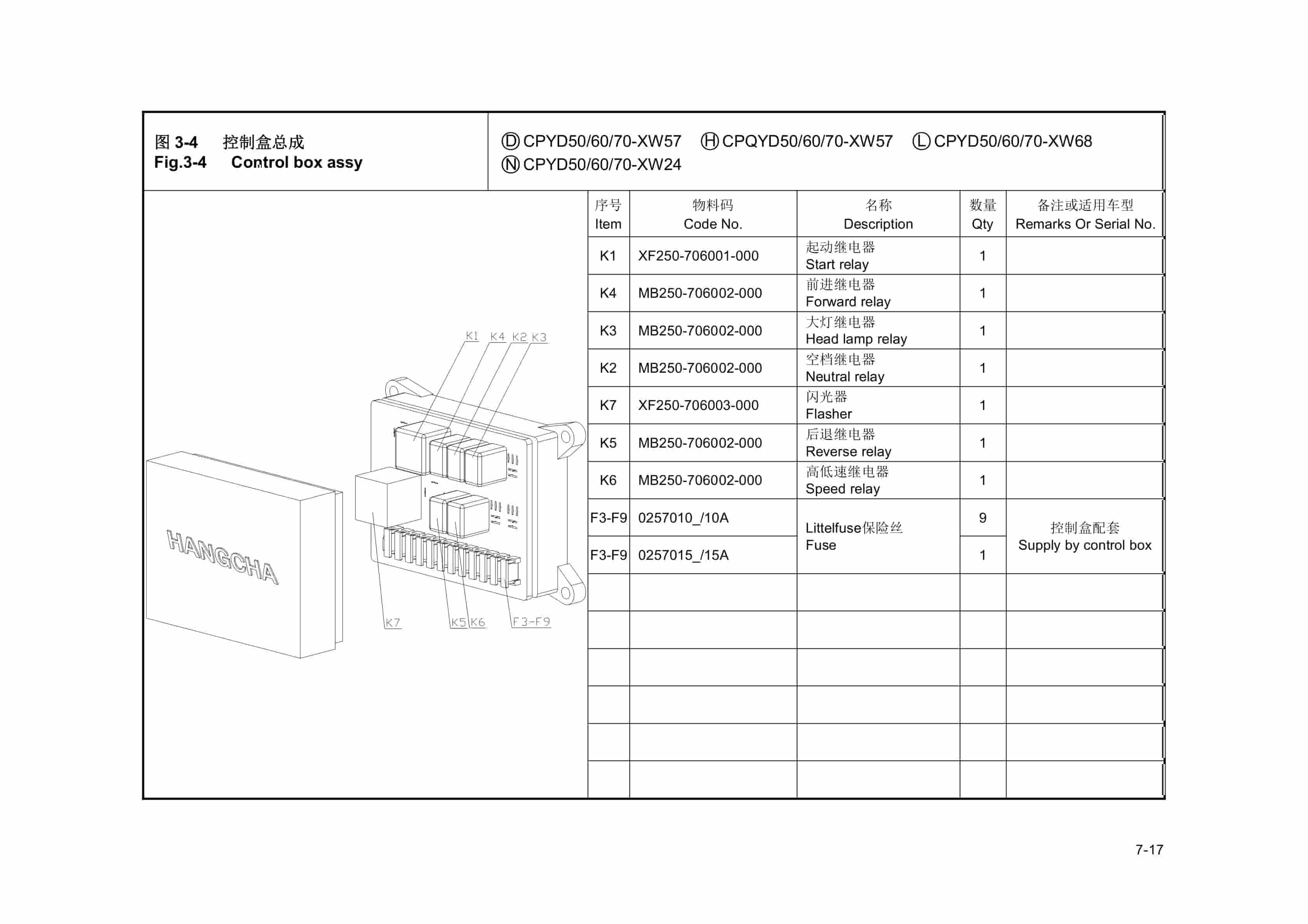 Hangcha New Series 5t-10t Internal Combustion Counterbalanced Forklift Truck Parts Catalog-2